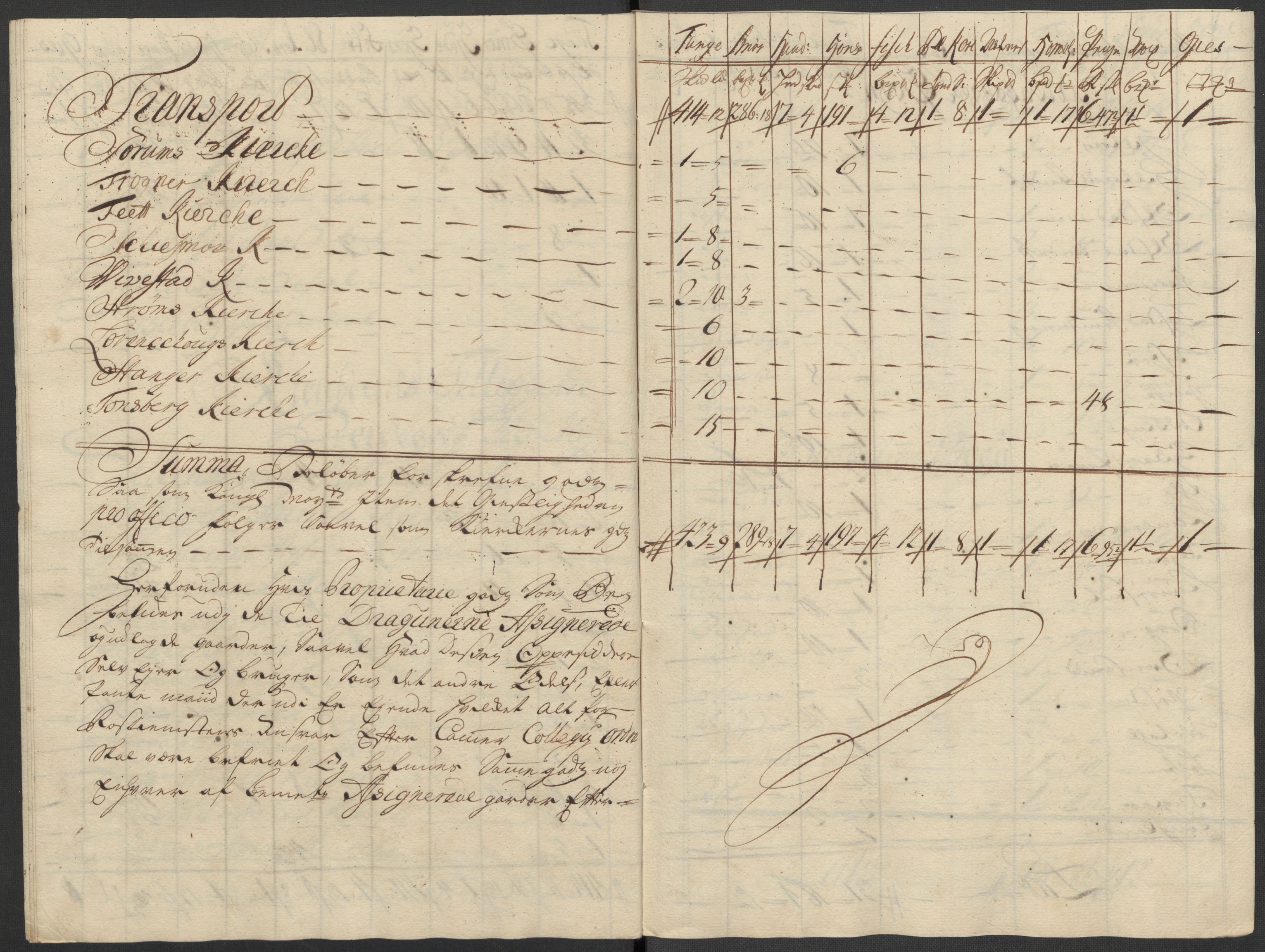 Rentekammeret inntil 1814, Reviderte regnskaper, Fogderegnskap, AV/RA-EA-4092/R12/L0725: Fogderegnskap Øvre Romerike, 1716, p. 129