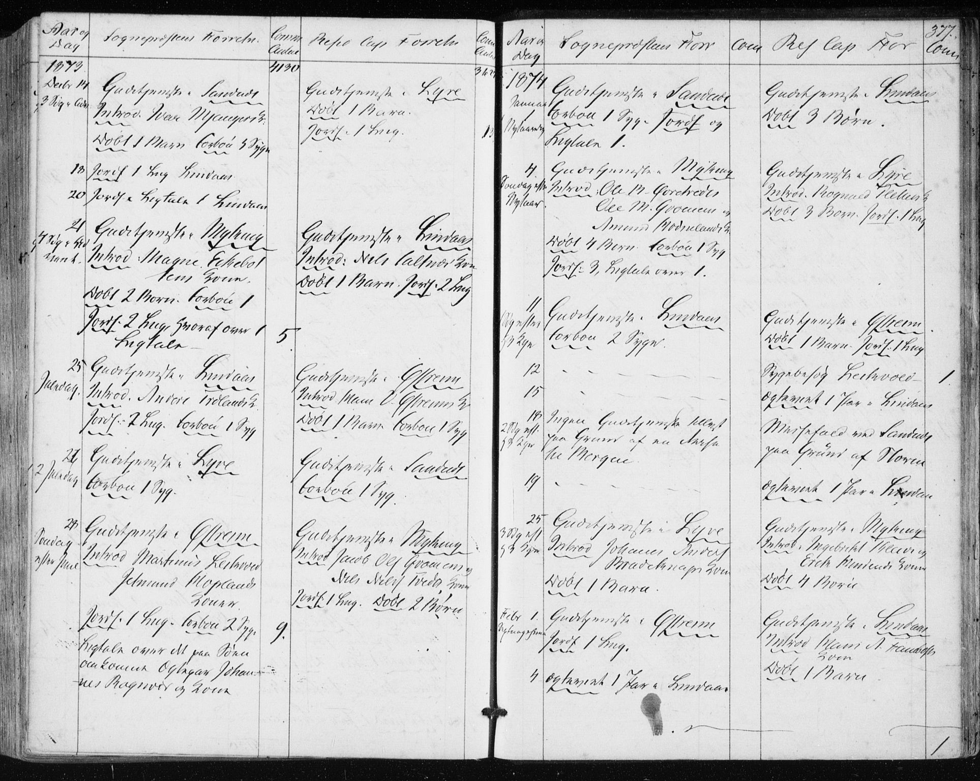 Lindås Sokneprestembete, SAB/A-76701/H/Haa: Parish register (official) no. A 16, 1863-1875, p. 377