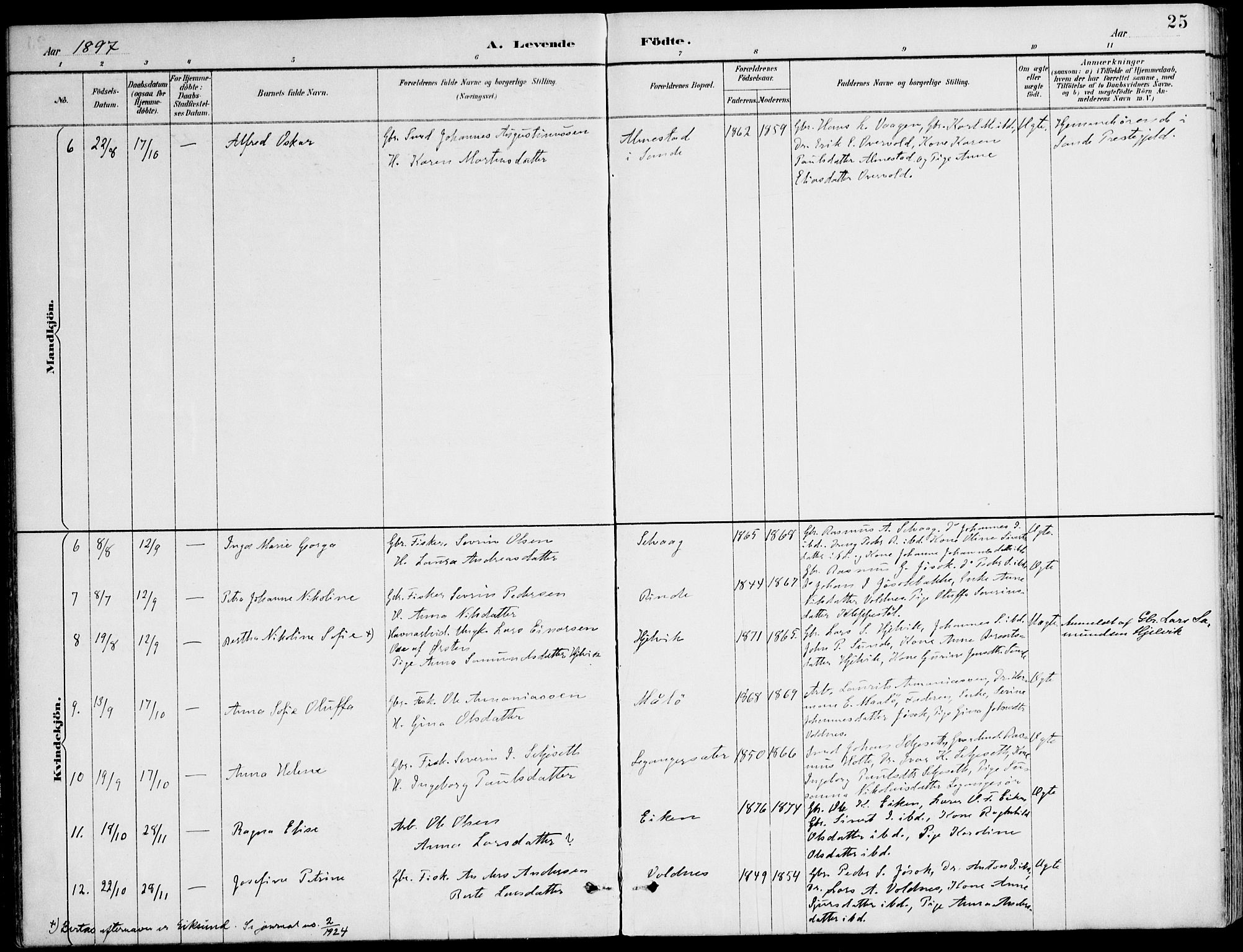 Ministerialprotokoller, klokkerbøker og fødselsregistre - Møre og Romsdal, SAT/A-1454/508/L0095: Parish register (official) no. 508A02, 1887-1920, p. 25