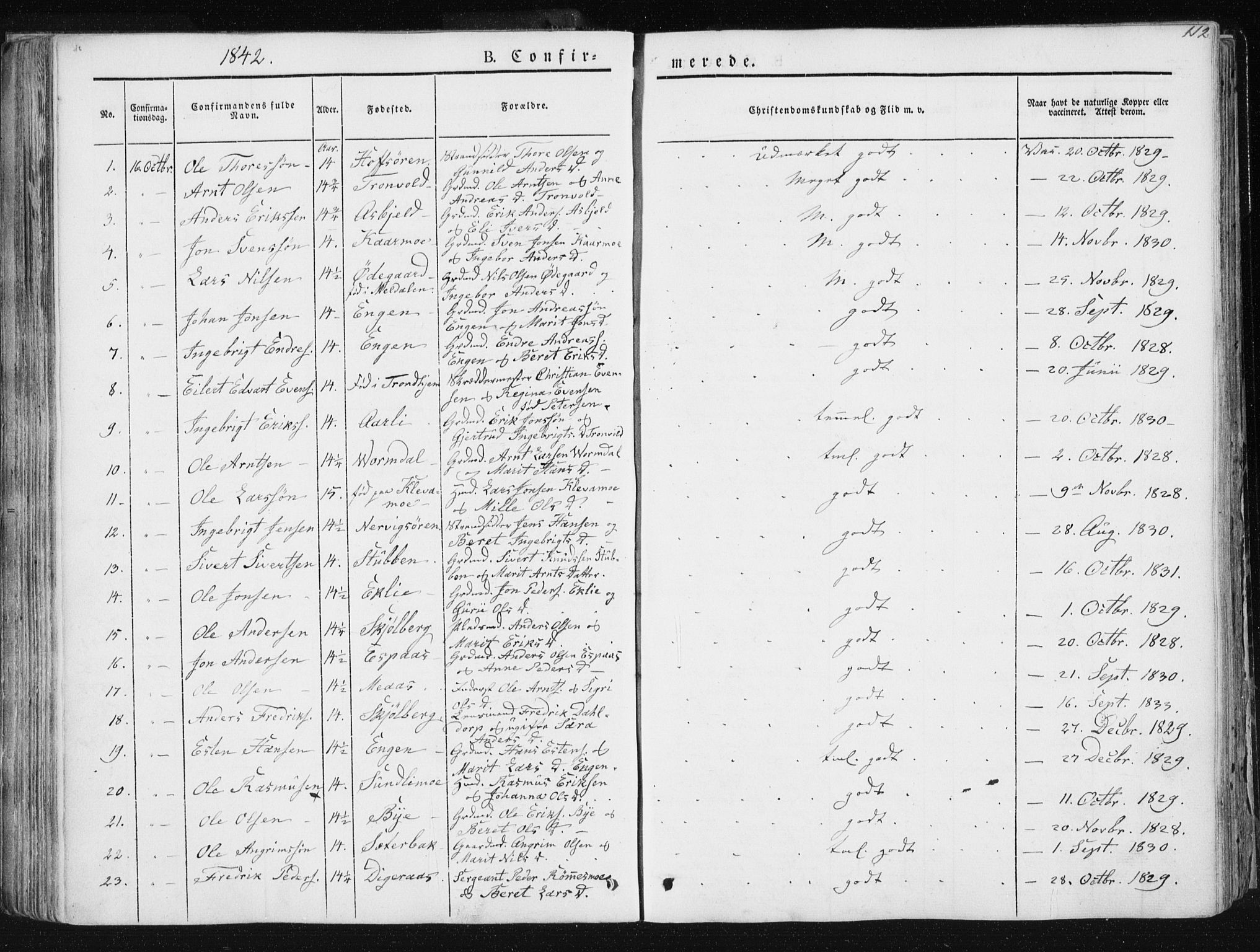 Ministerialprotokoller, klokkerbøker og fødselsregistre - Sør-Trøndelag, SAT/A-1456/668/L0805: Parish register (official) no. 668A05, 1840-1853, p. 112