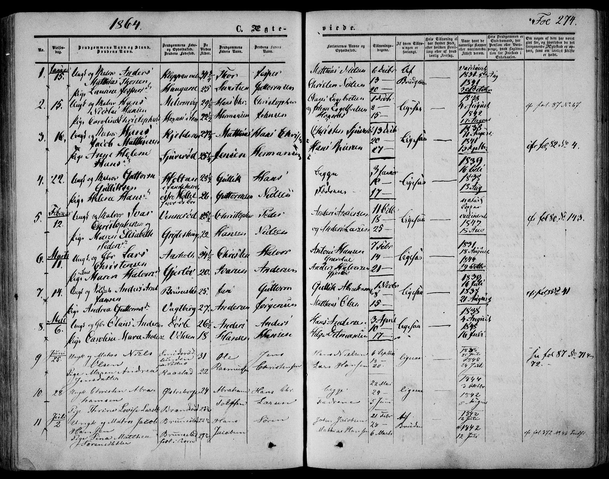 Stokke kirkebøker, SAKO/A-320/F/Fa/L0008: Parish register (official) no. I 8, 1858-1871, p. 274