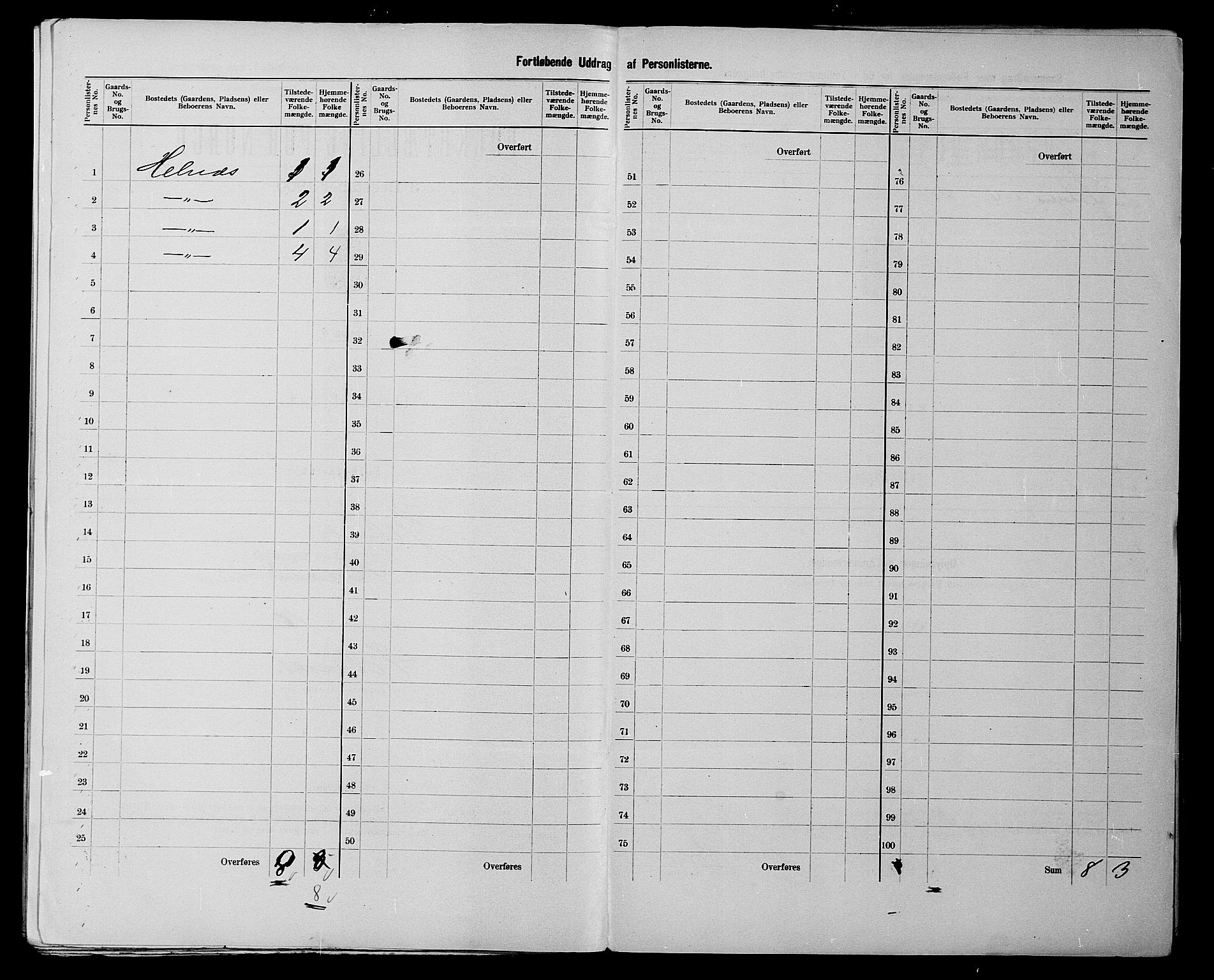 SATØ, 1900 census for Kjelvik, 1900, p. 23