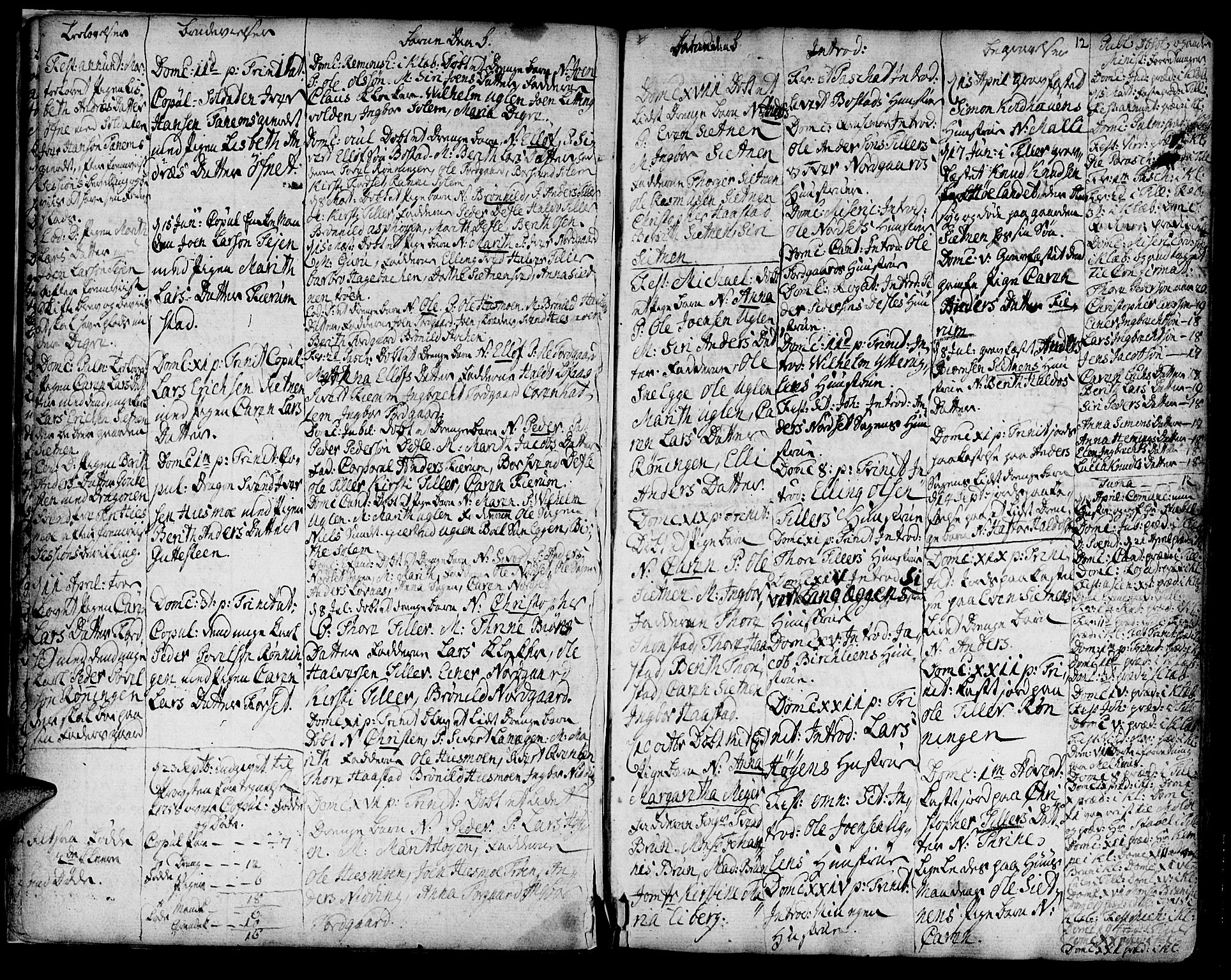 Ministerialprotokoller, klokkerbøker og fødselsregistre - Sør-Trøndelag, SAT/A-1456/618/L0437: Parish register (official) no. 618A02, 1749-1782, p. 12