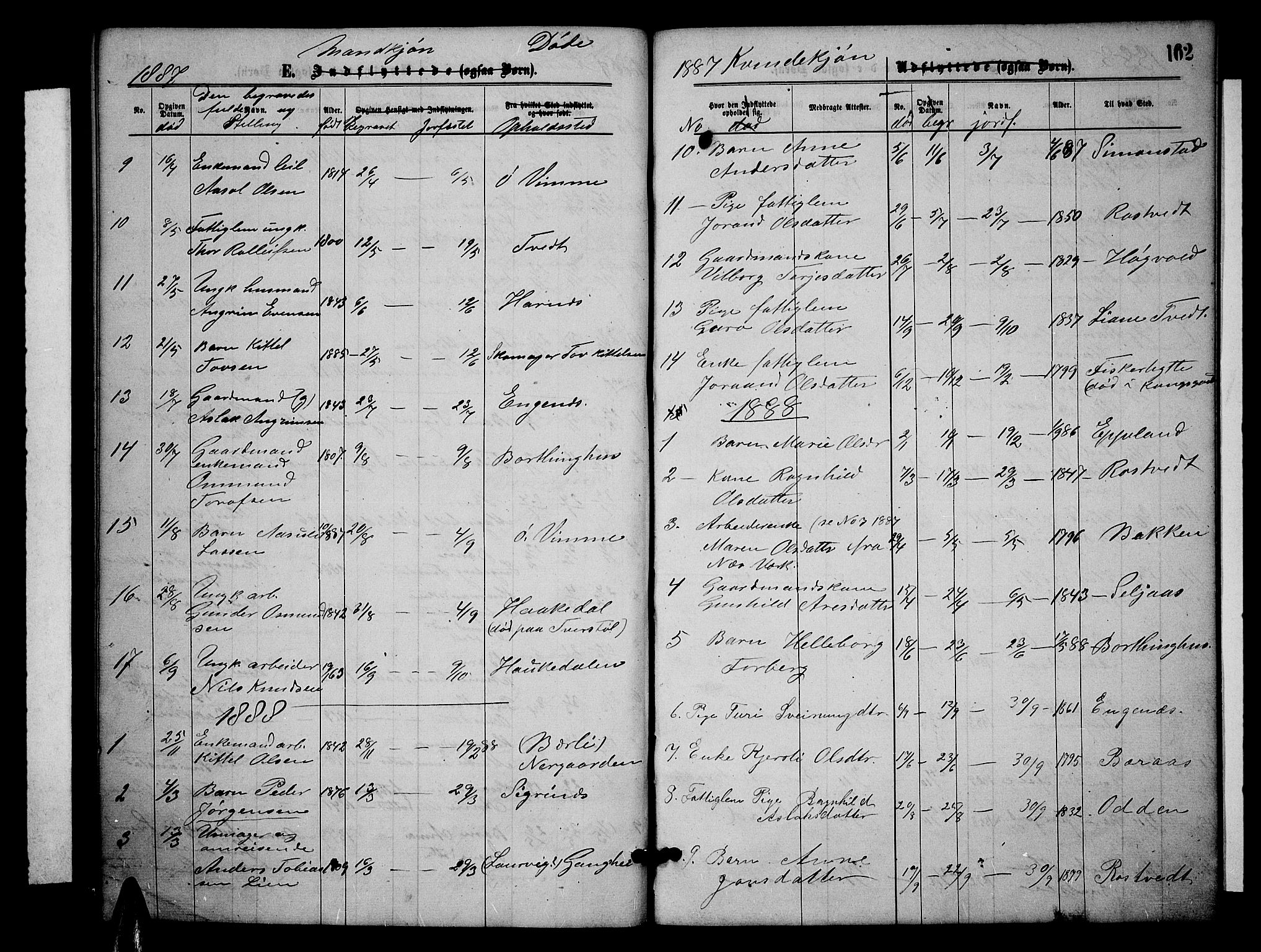 Åmli sokneprestkontor, SAK/1111-0050/F/Fb/Fbc/L0003: Parish register (copy) no. B 3, 1868-1888, p. 162