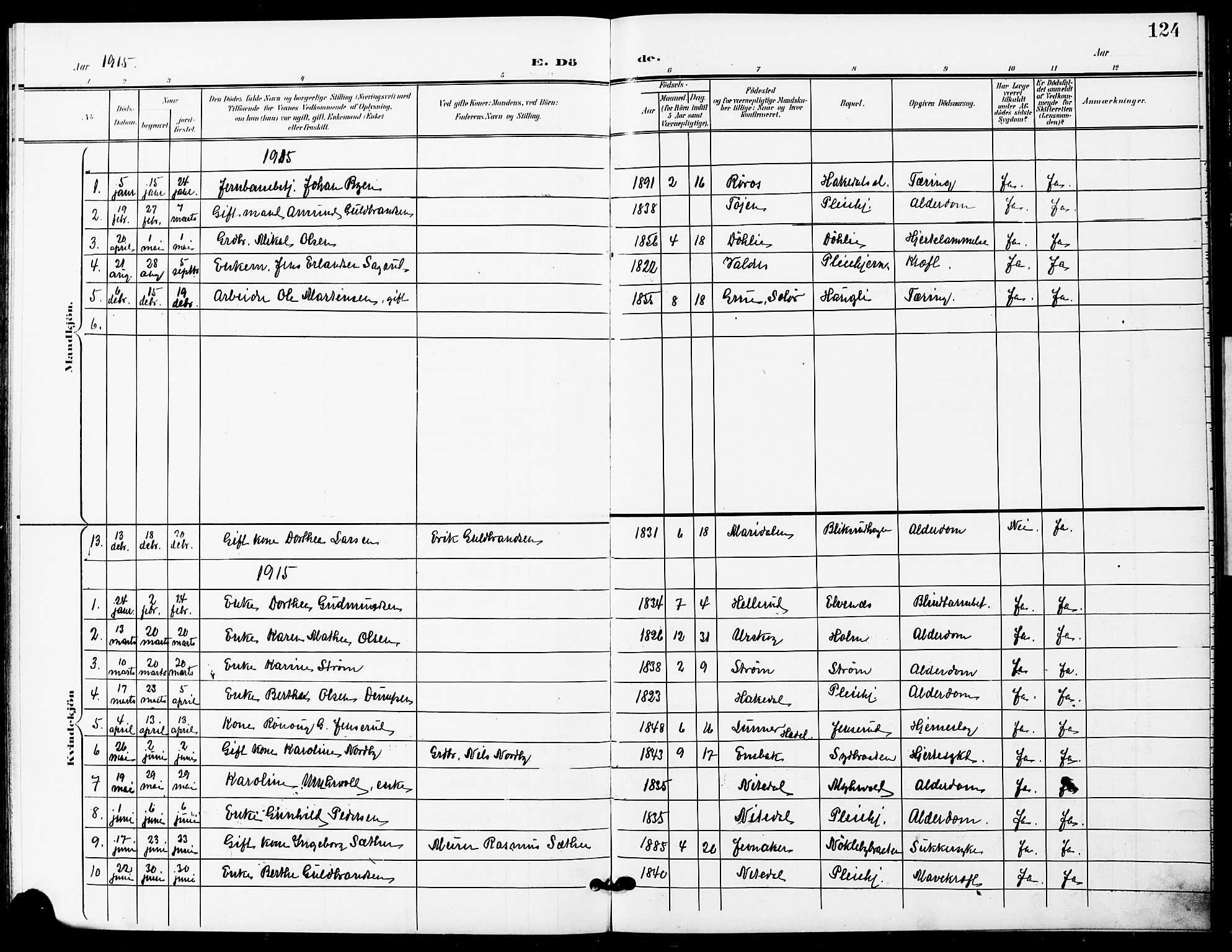 Nittedal prestekontor Kirkebøker, SAO/A-10365a/G/Gb/L0003: Parish register (copy) no. II 3, 1902-1924, p. 124