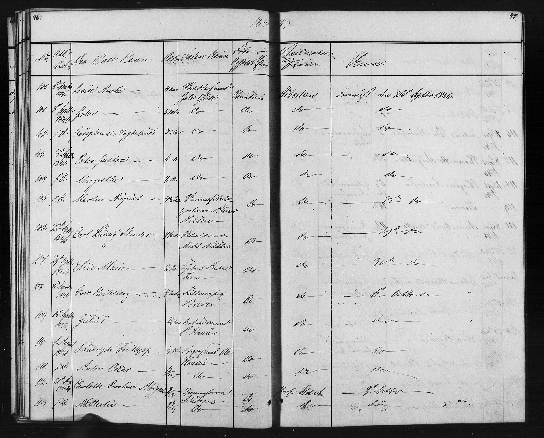 Oslo domkirke Kirkebøker, SAO/A-10752/L/Lb/L0001: Vaccination register no. 1, 1843-1868, p. 46-47
