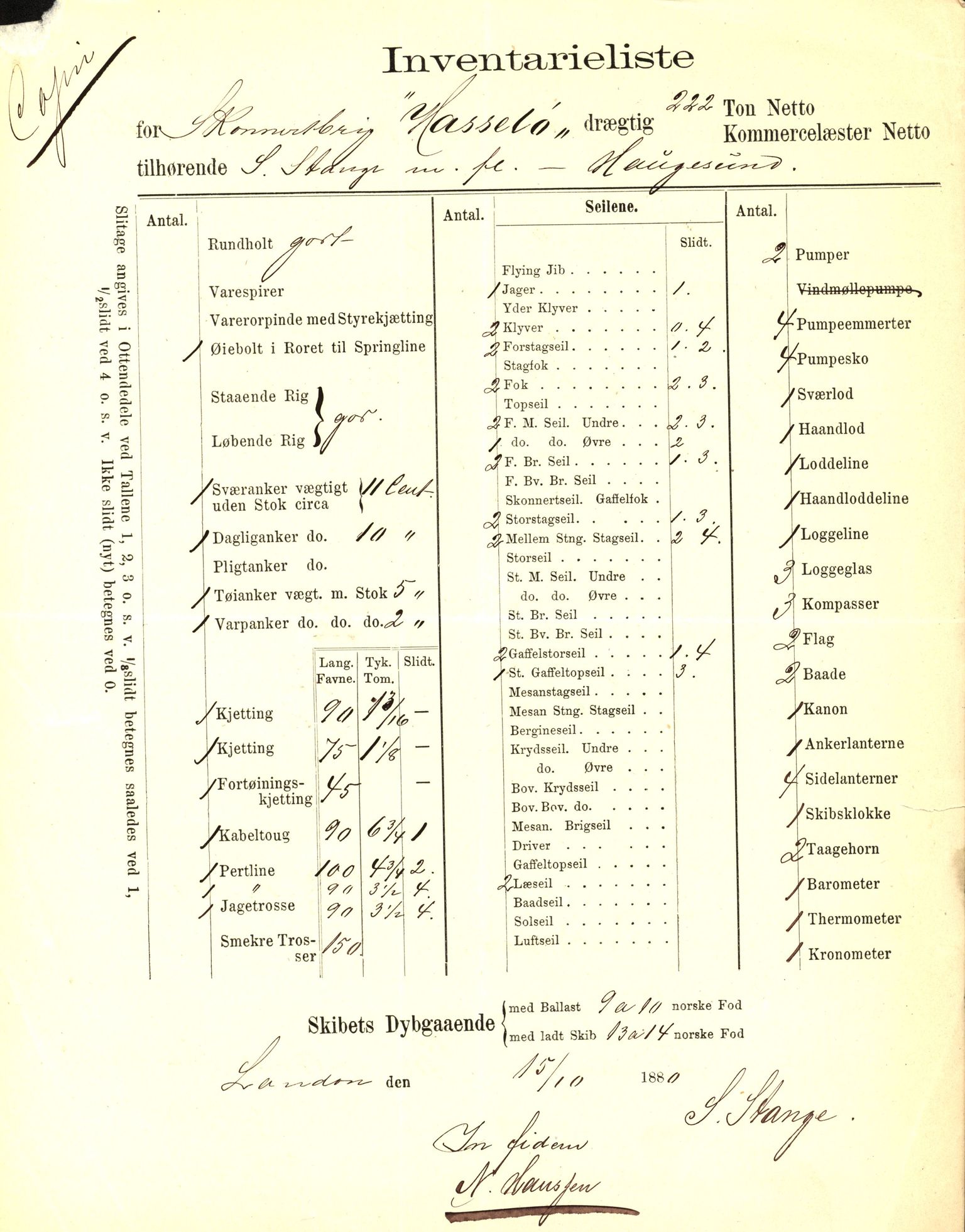 Pa 63 - Østlandske skibsassuranceforening, VEMU/A-1079/G/Ga/L0014/0006: Havaridokumenter / Hasselø, Argonaut, Freyr, 1881, p. 15