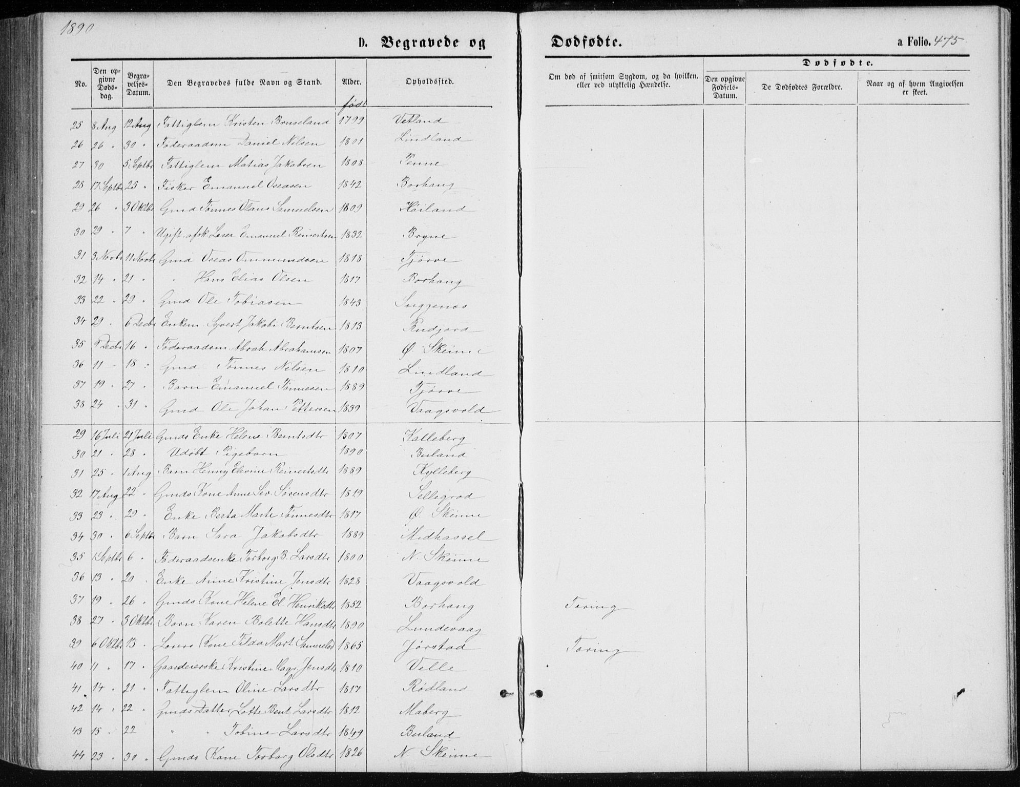 Lista sokneprestkontor, AV/SAK-1111-0027/F/Fb/L0004: Parish register (copy) no. B 4, 1877-1891, p. 475