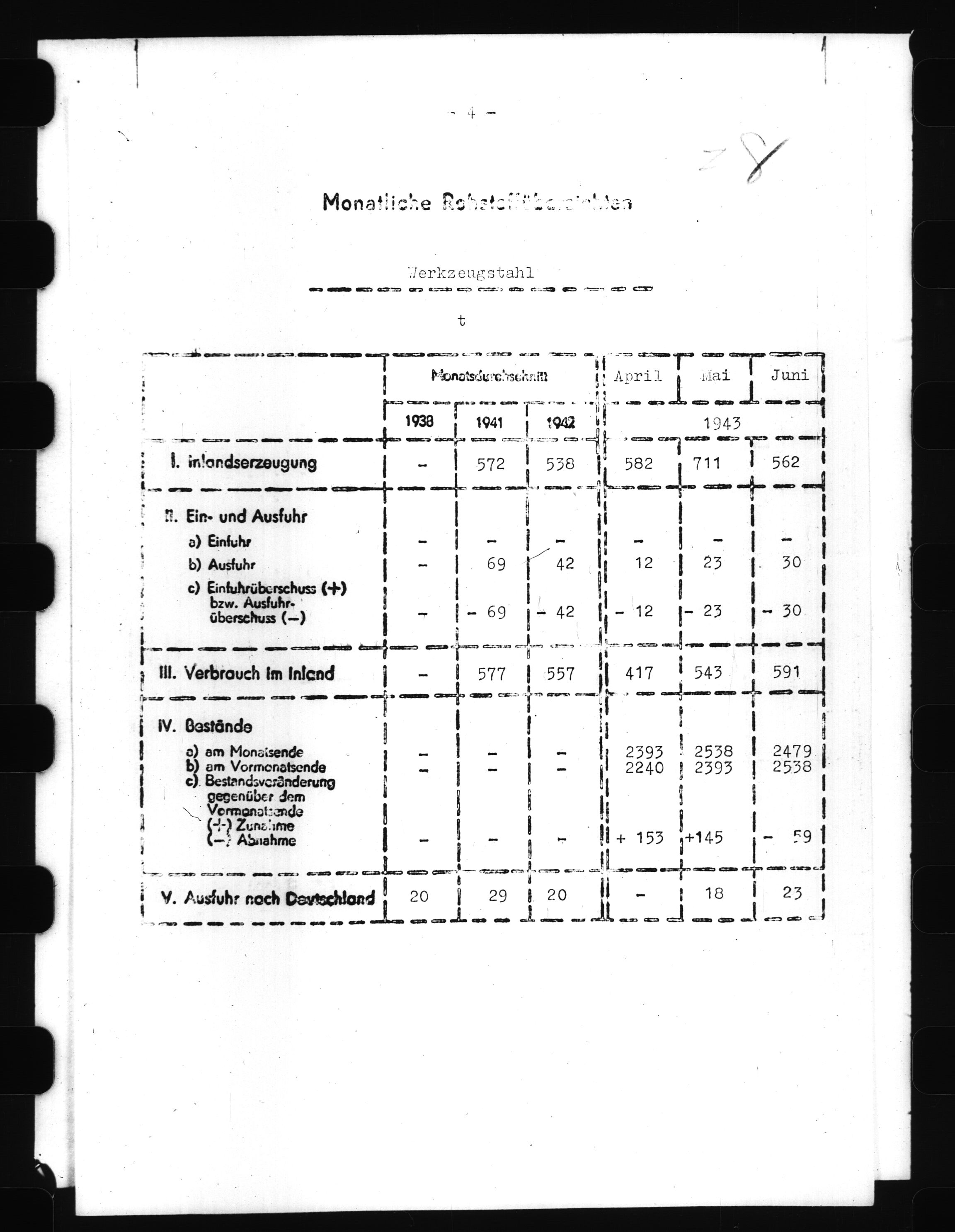 Documents Section, AV/RA-RAFA-2200/V/L0055: Film med LMDC Serial Numbers, 1939-1945, p. 452