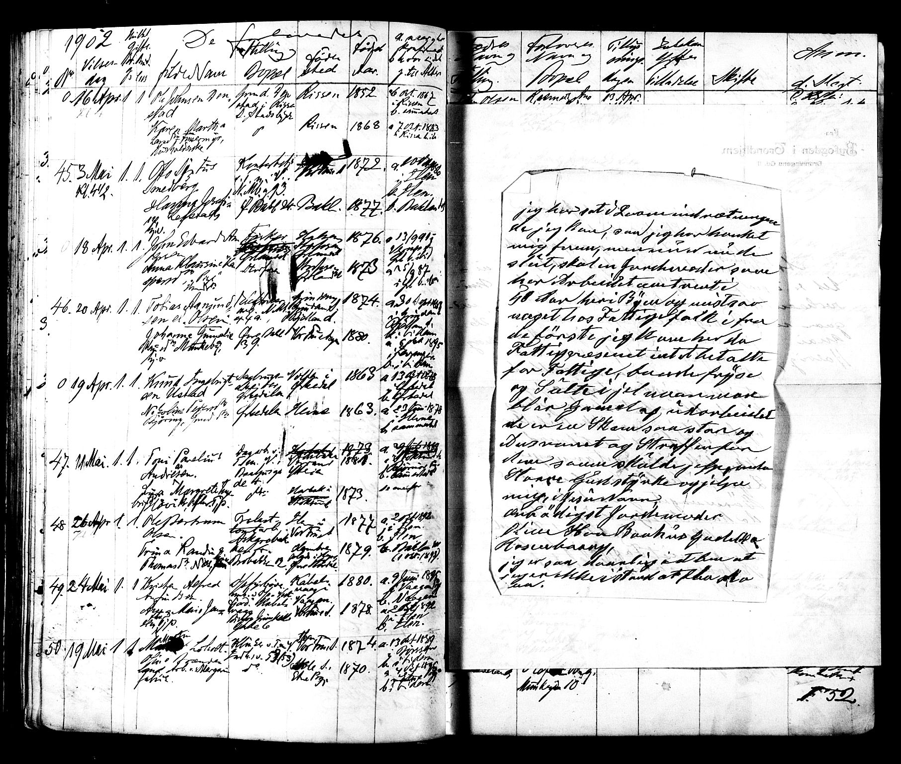 Ministerialprotokoller, klokkerbøker og fødselsregistre - Sør-Trøndelag, AV/SAT-A-1456/604/L0192: Parish register (official) no. 604A13, 1901-1906