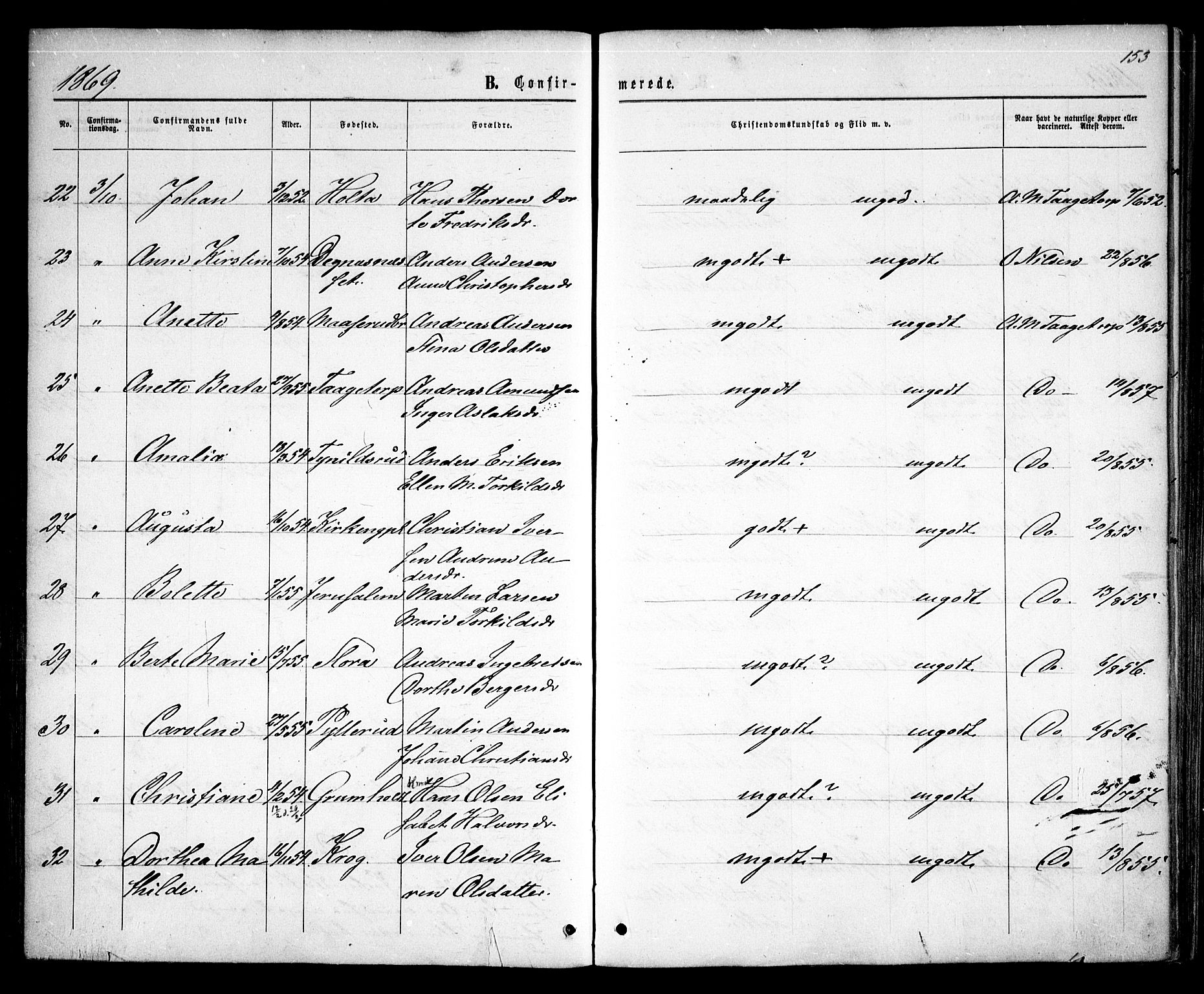 Rødenes prestekontor Kirkebøker, AV/SAO-A-2005/F/Fa/L0008: Parish register (official) no. I 8, 1869-1879, p. 153