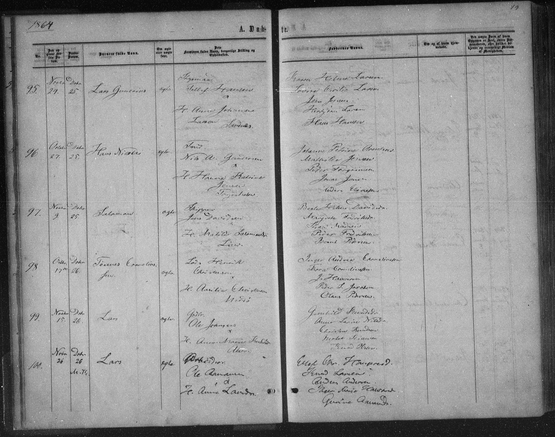 Tromøy sokneprestkontor, SAK/1111-0041/F/Fa/L0007: Parish register (official) no. A 7, 1864-1869, p. 19