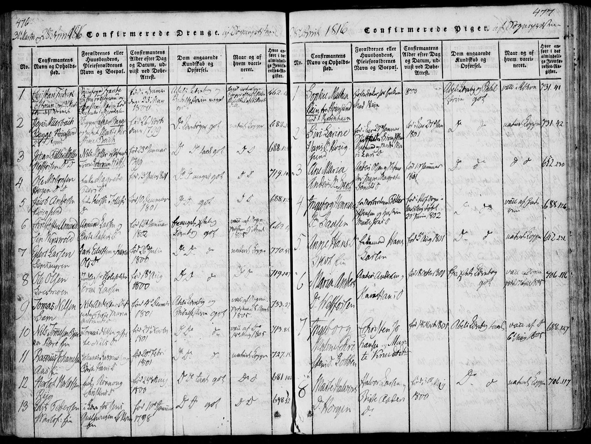 Eiker kirkebøker, AV/SAKO-A-4/F/Fa/L0011: Parish register (official) no. I 11, 1814-1827, p. 476-477