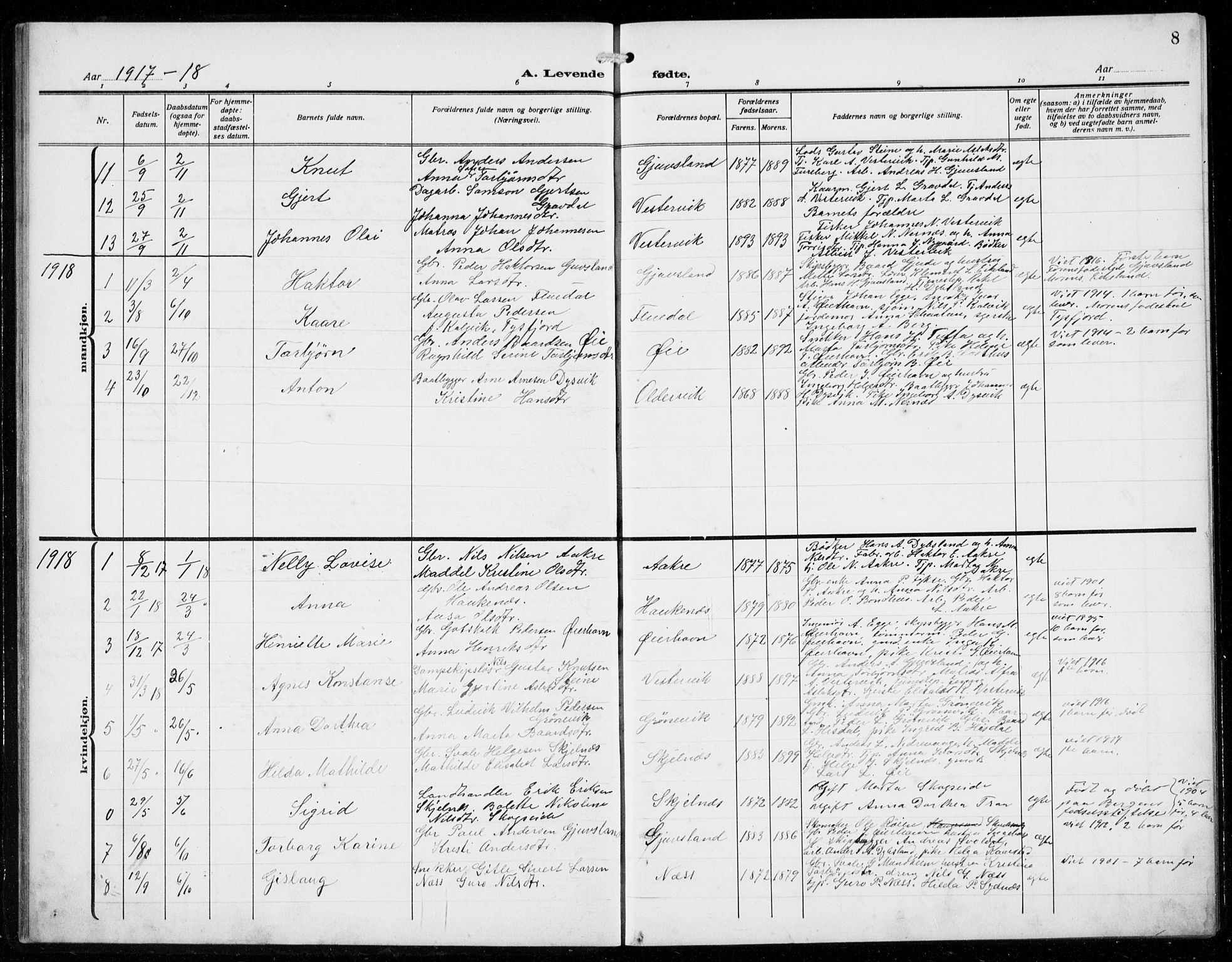 Strandebarm sokneprestembete, AV/SAB-A-78401/H/Hab: Parish register (copy) no. C  2, 1914-1935, p. 8