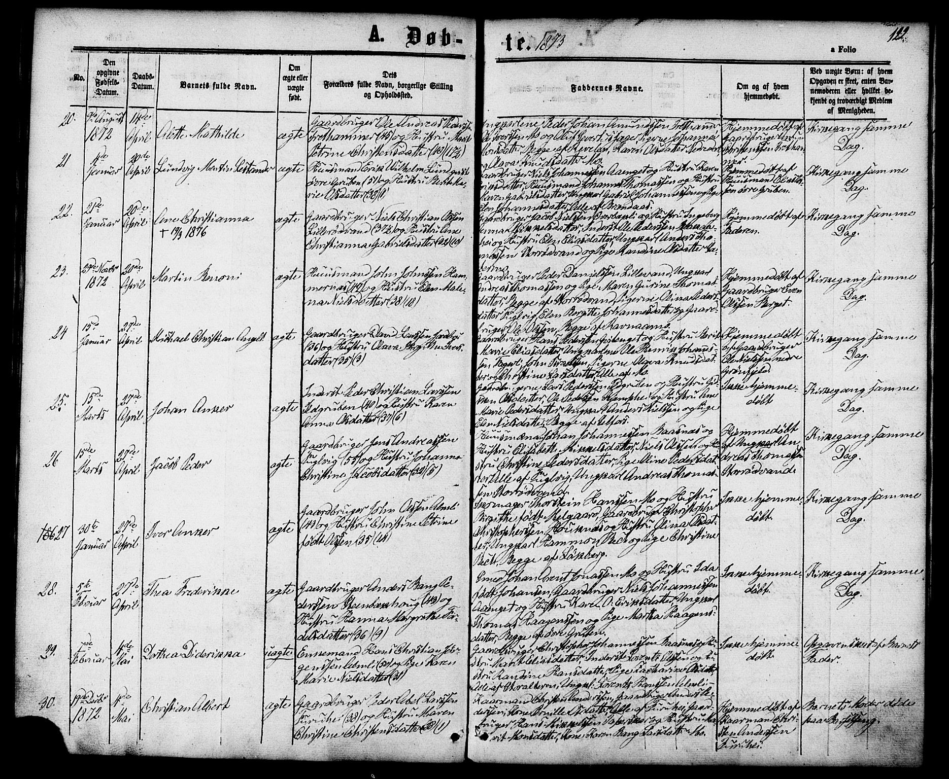 Ministerialprotokoller, klokkerbøker og fødselsregistre - Nordland, AV/SAT-A-1459/827/L0393: Parish register (official) no. 827A05, 1863-1883, p. 122