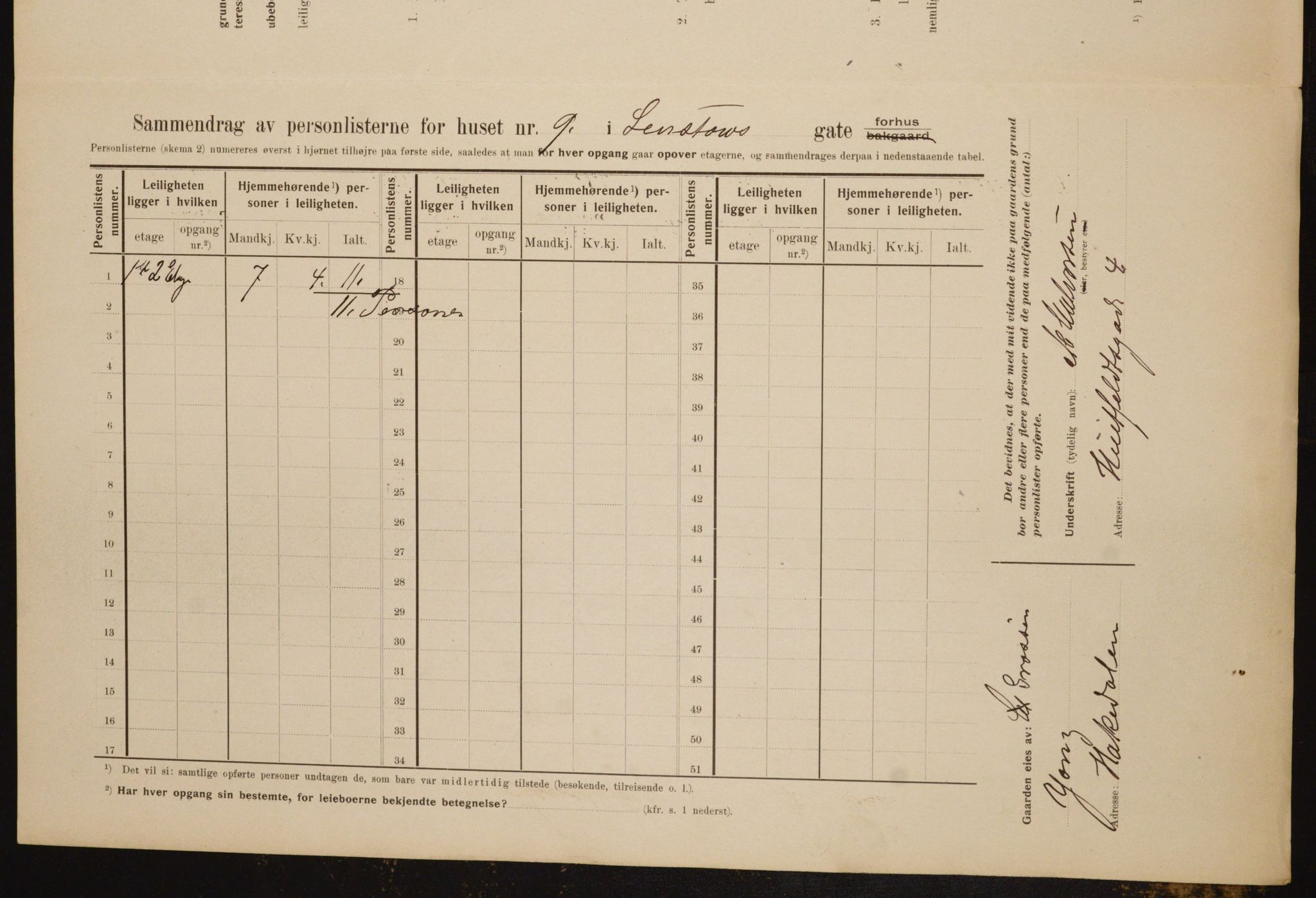 OBA, Municipal Census 1910 for Kristiania, 1910, p. 55815