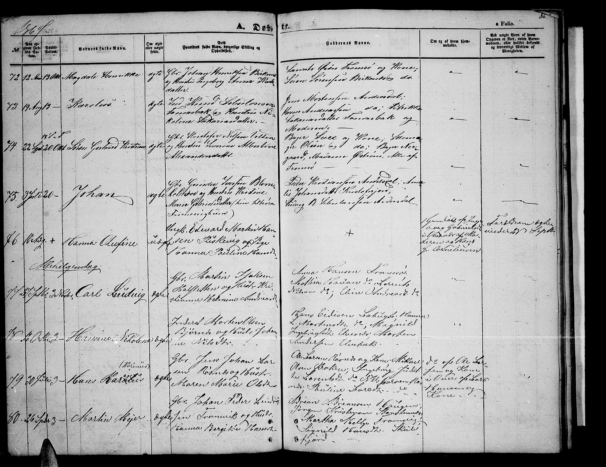 Tromsøysund sokneprestkontor, AV/SATØ-S-1304/G/Gb/L0001klokker: Parish register (copy) no. 1, 1857-1869, p. 86