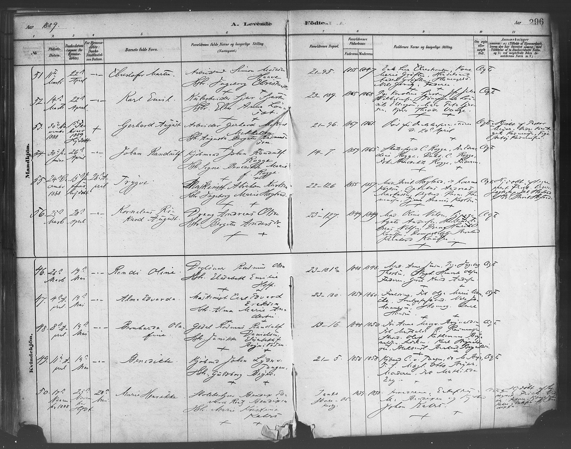 Korskirken sokneprestembete, AV/SAB-A-76101/H/Haa/L0021: Parish register (official) no. B 7, 1878-1889, p. 296