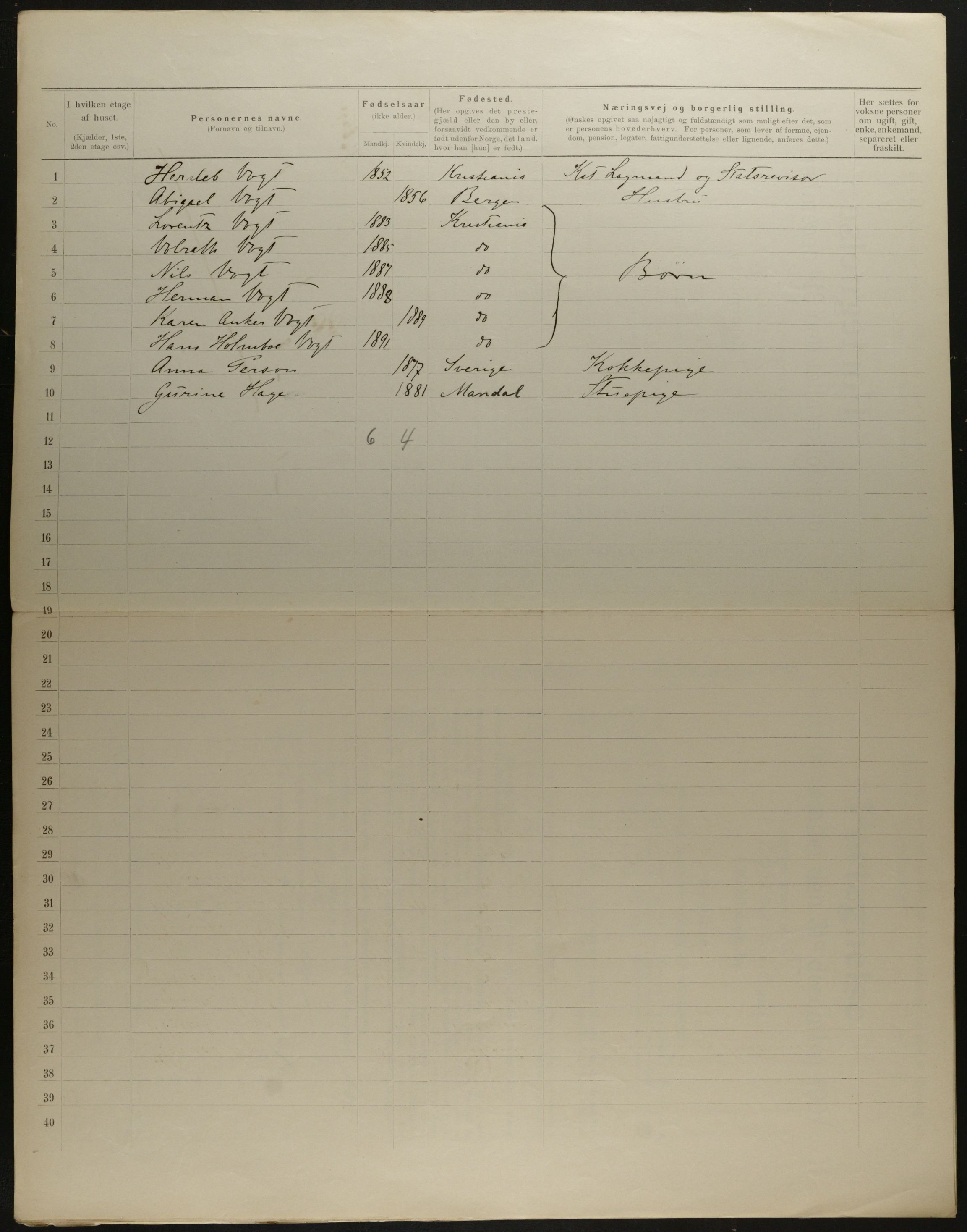 OBA, Municipal Census 1901 for Kristiania, 1901, p. 11250