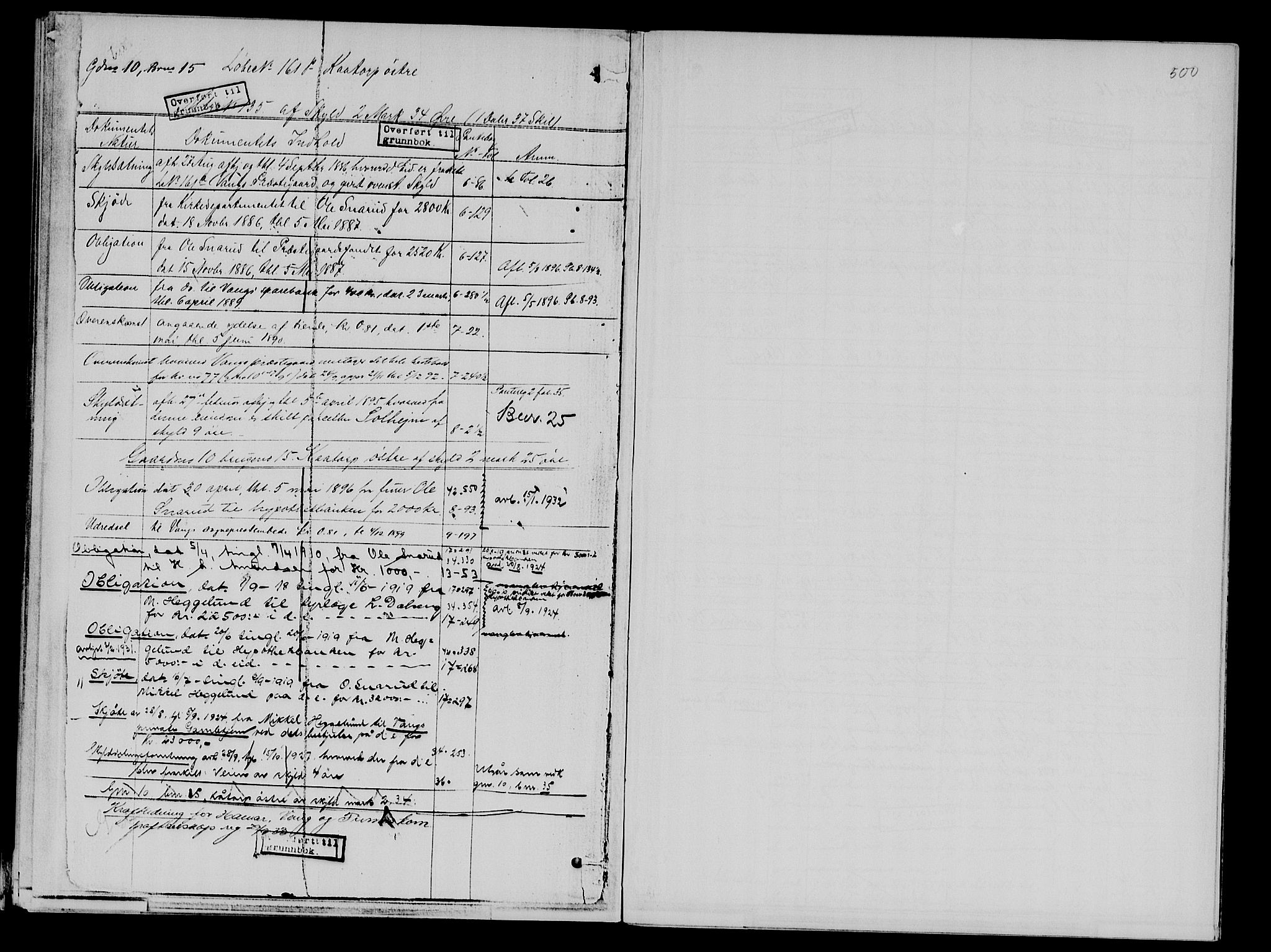 Nord-Hedmark sorenskriveri, SAH/TING-012/H/Ha/Had/Hade/L0001B: Mortgage register no. 4.1b, 1871-1940, p. 500