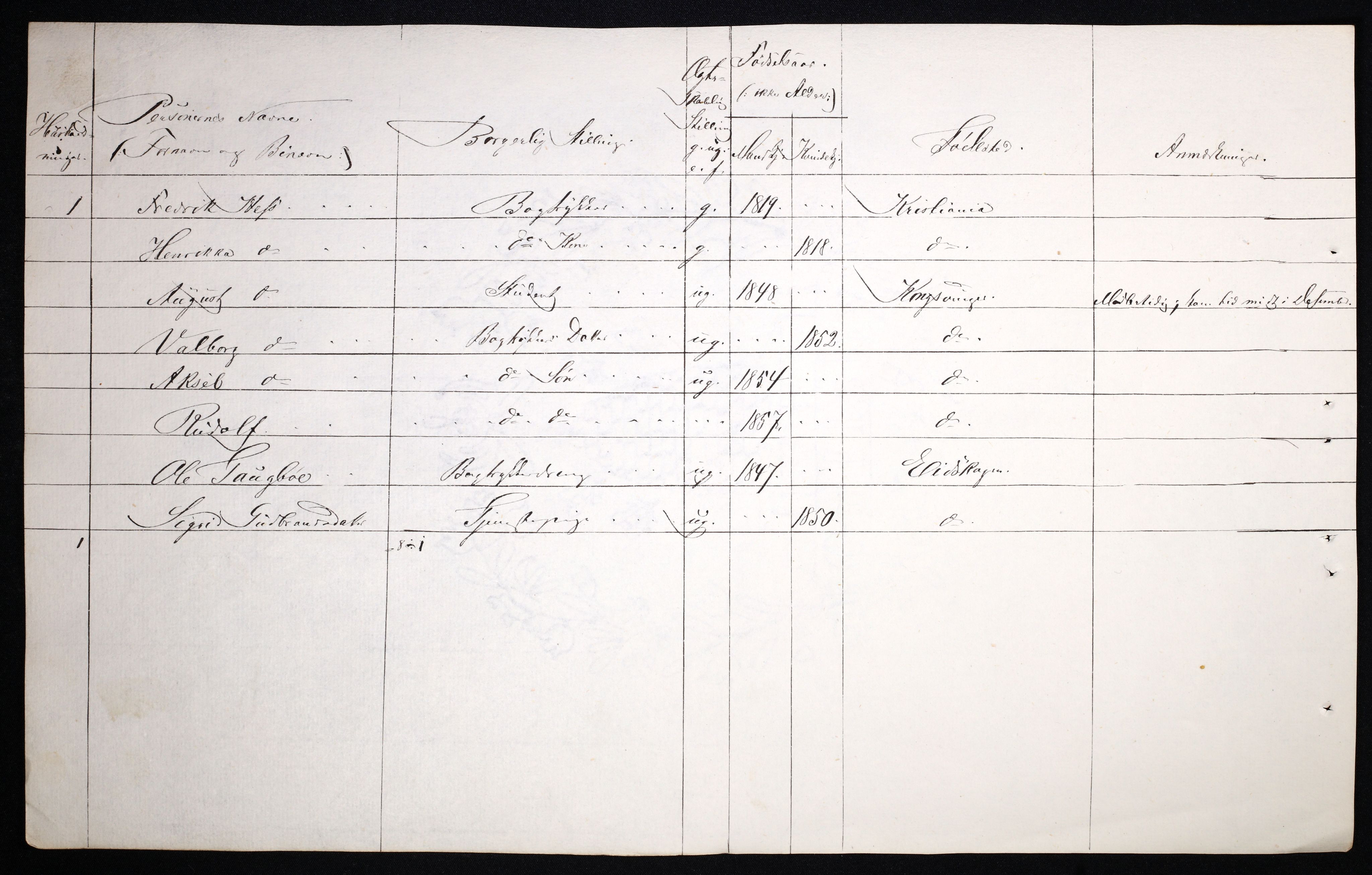 RA, 1870 census for 0402 Kongsvinger, 1870, p. 79