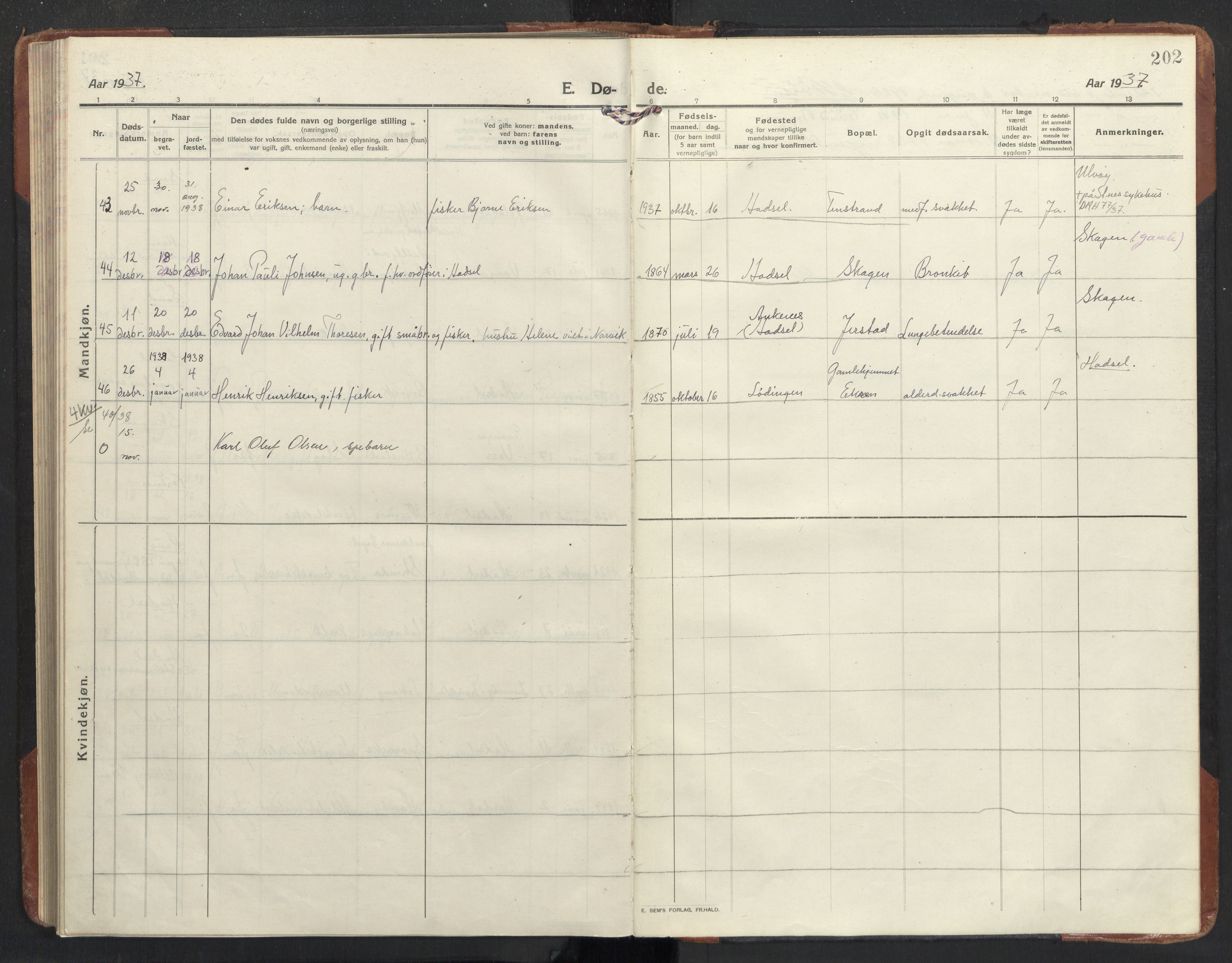 Ministerialprotokoller, klokkerbøker og fødselsregistre - Nordland, AV/SAT-A-1459/888/L1269: Parish register (copy) no. 888C11, 1913-1937, p. 202