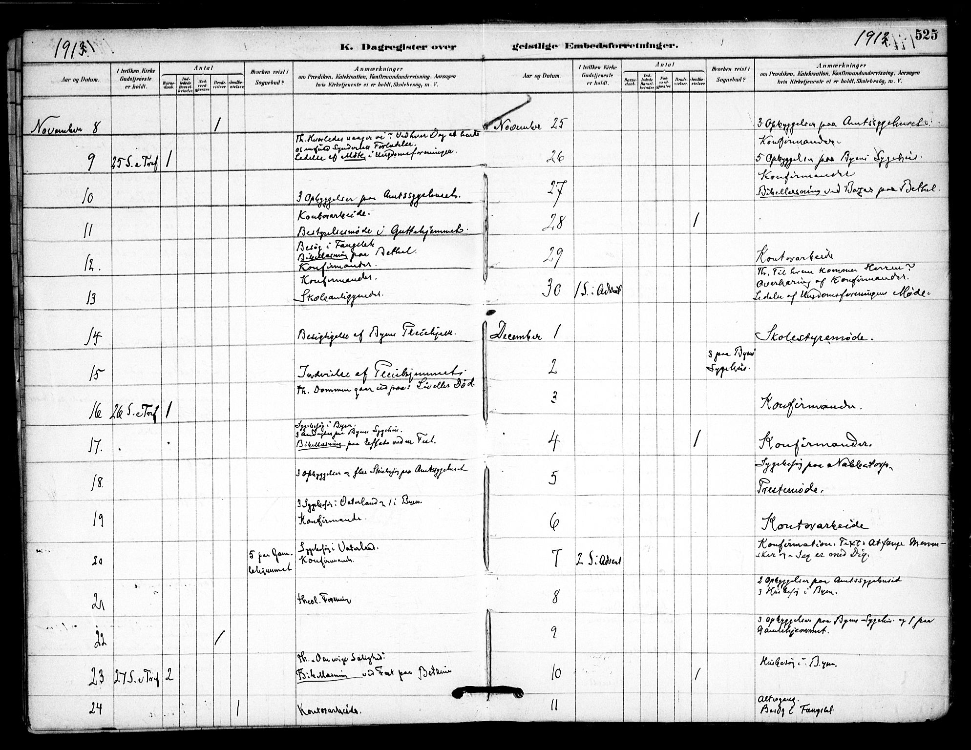 Østre Fredrikstad prestekontor Kirkebøker, AV/SAO-A-10907/F/Fa/L0001: Parish register (official) no. 1, 1878-1982, p. 525