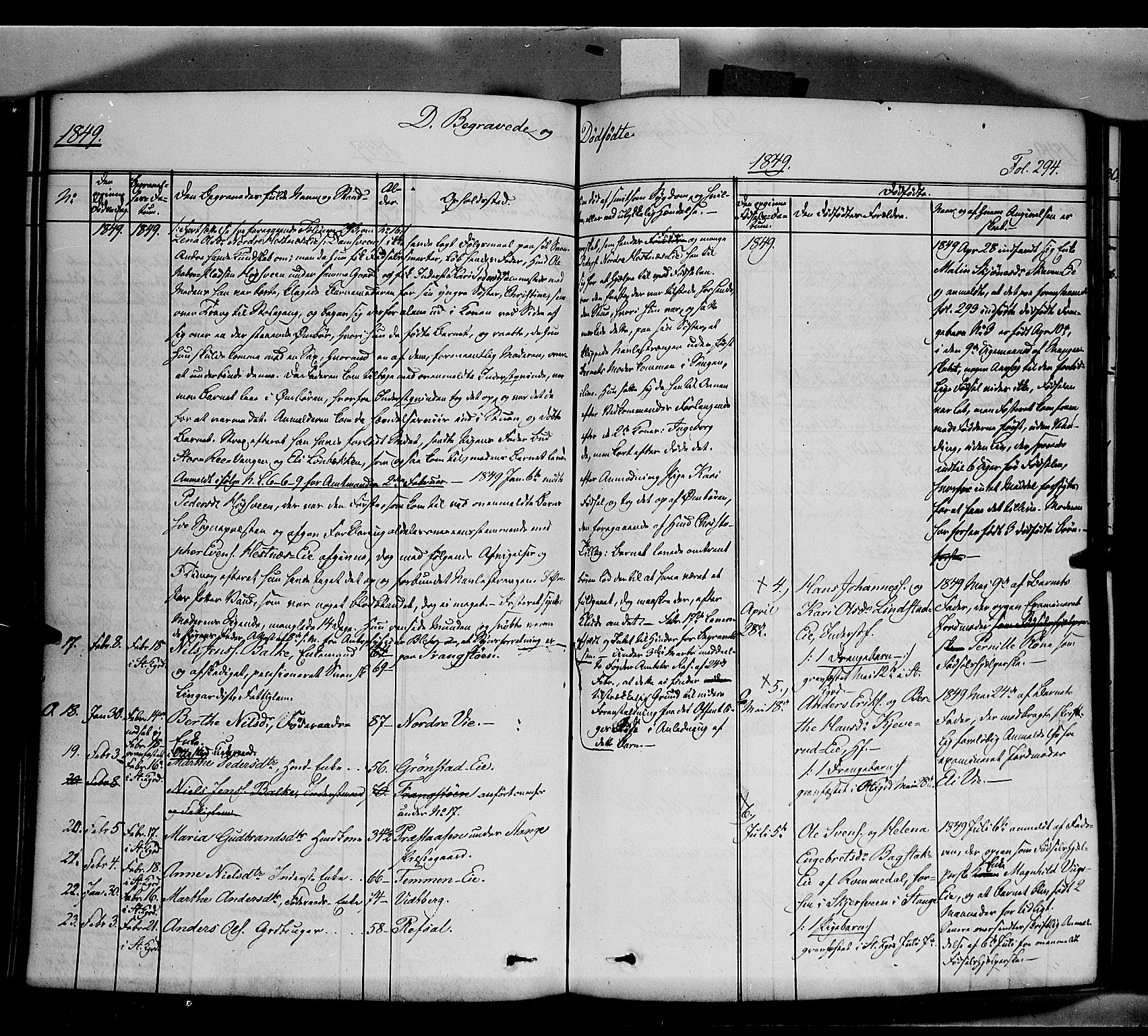 Stange prestekontor, SAH/PREST-002/K/L0011: Parish register (official) no. 11, 1846-1852, p. 294