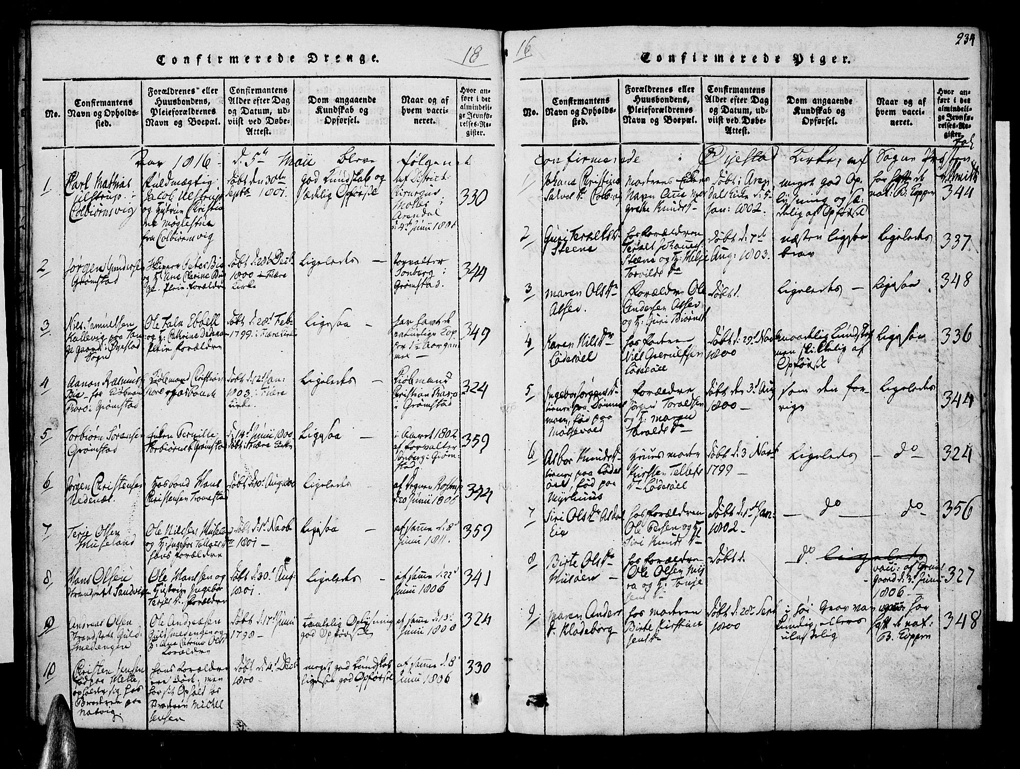 Øyestad sokneprestkontor, AV/SAK-1111-0049/F/Fa/L0012: Parish register (official) no. A 12, 1816-1827, p. 234