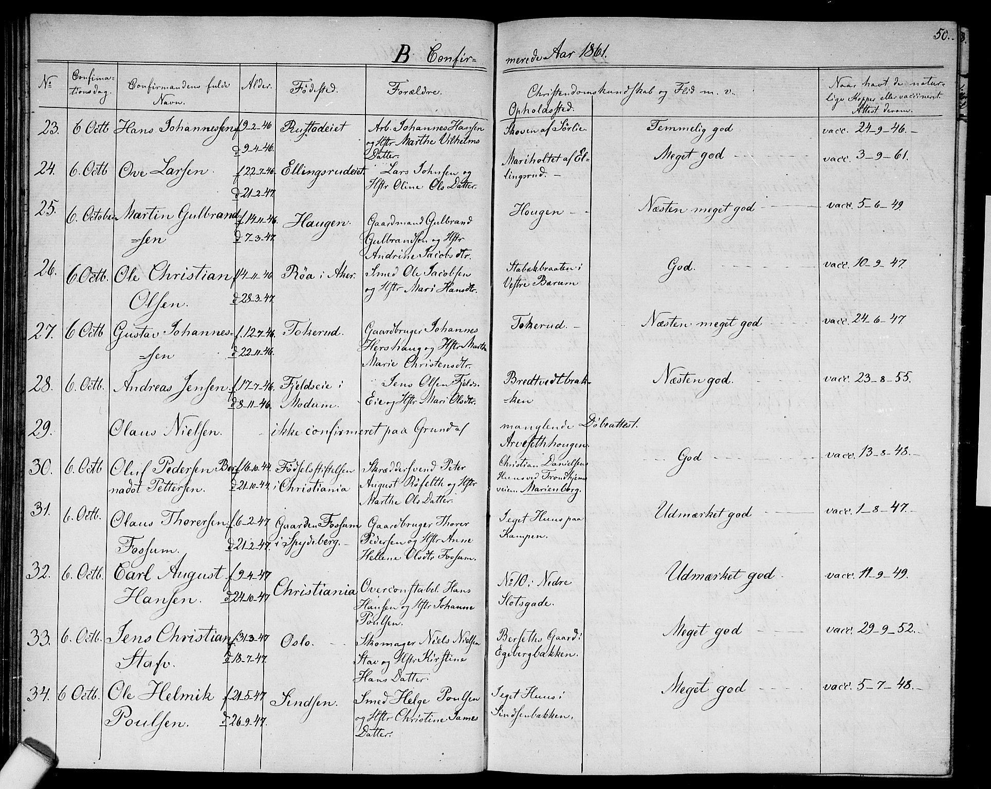 Østre Aker prestekontor Kirkebøker, SAO/A-10840/G/Ga/L0001: Parish register (copy) no. I 1, 1861-1864, p. 50