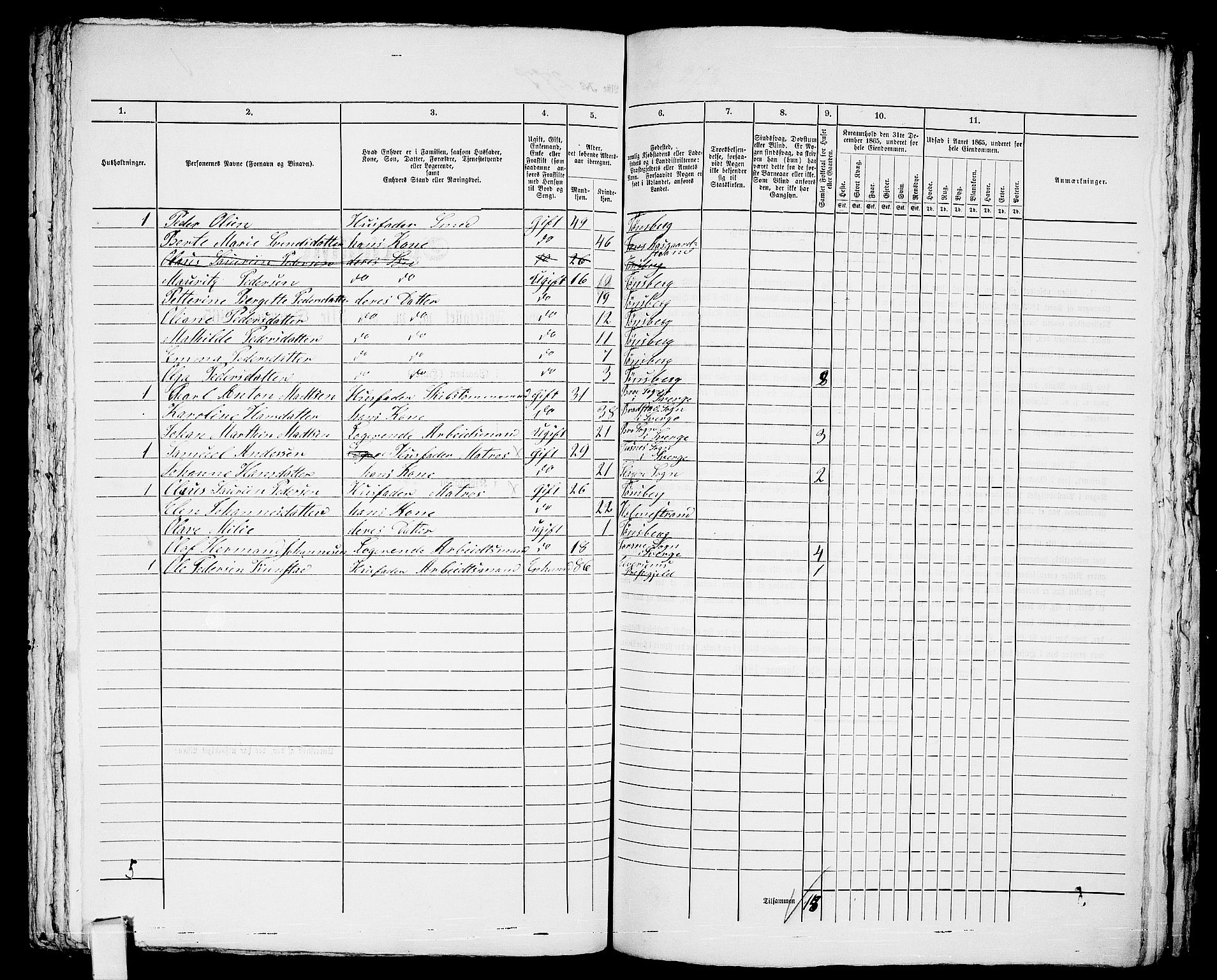 RA, 1865 census for Tønsberg, 1865, p. 597