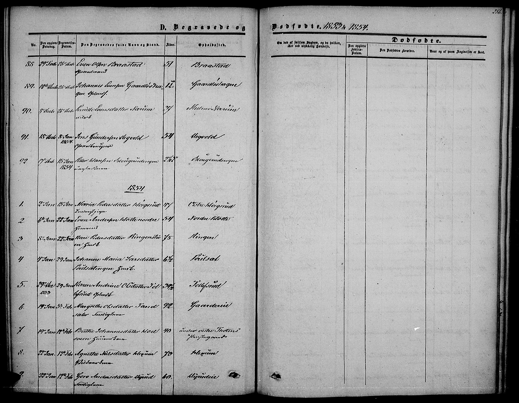 Vestre Toten prestekontor, SAH/PREST-108/H/Ha/Haa/L0005: Parish register (official) no. 5, 1850-1855, p. 286