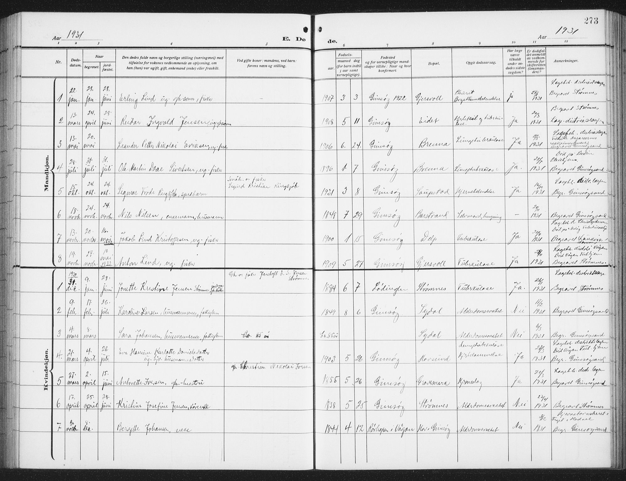 Ministerialprotokoller, klokkerbøker og fødselsregistre - Nordland, SAT/A-1459/876/L1106: Parish register (copy) no. 876C05, 1915-1942, p. 273