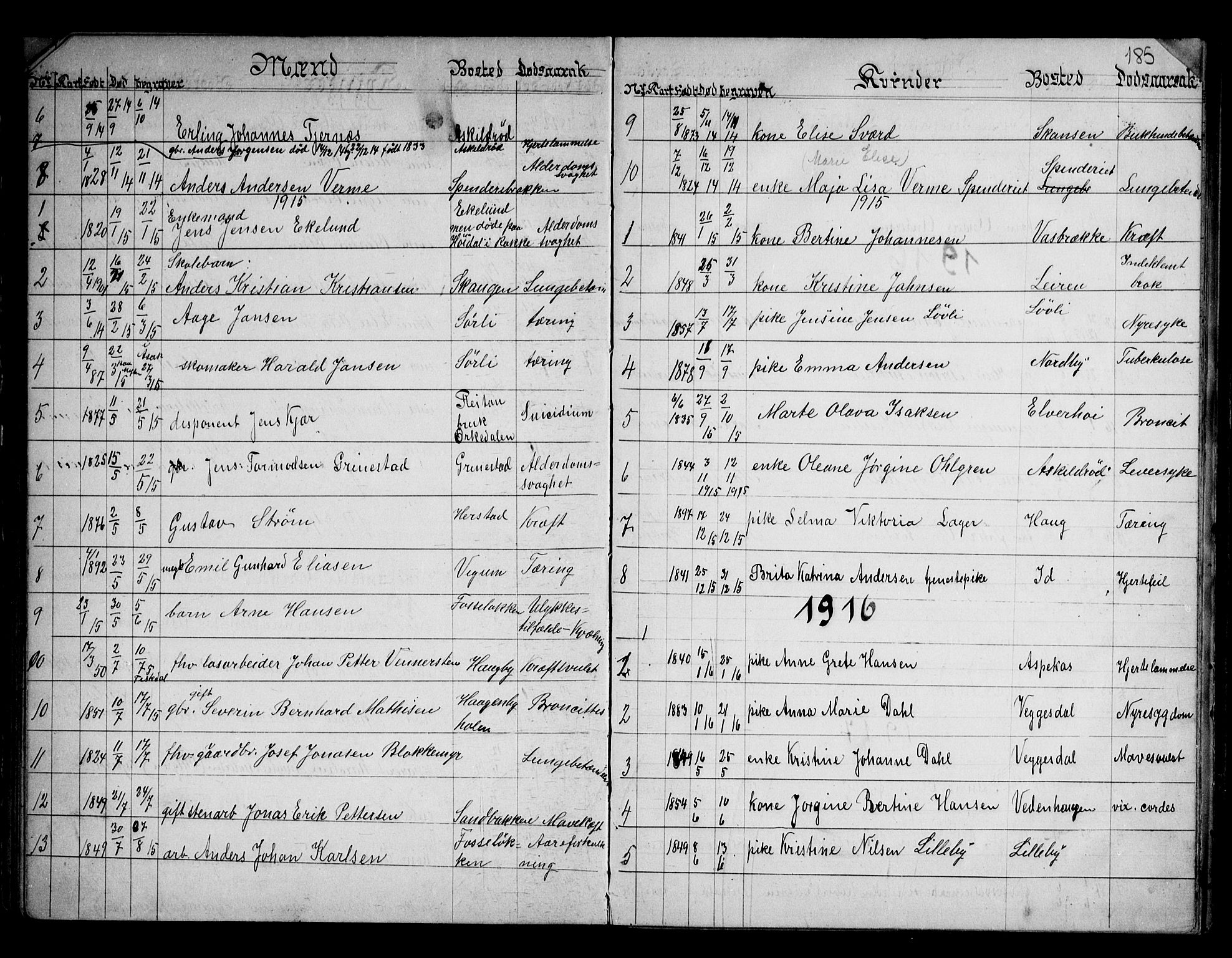 Berg prestekontor Kirkebøker, AV/SAO-A-10902/G/Gb/L0001: Parish register (copy) no. II 1, 1874-1946, p. 185