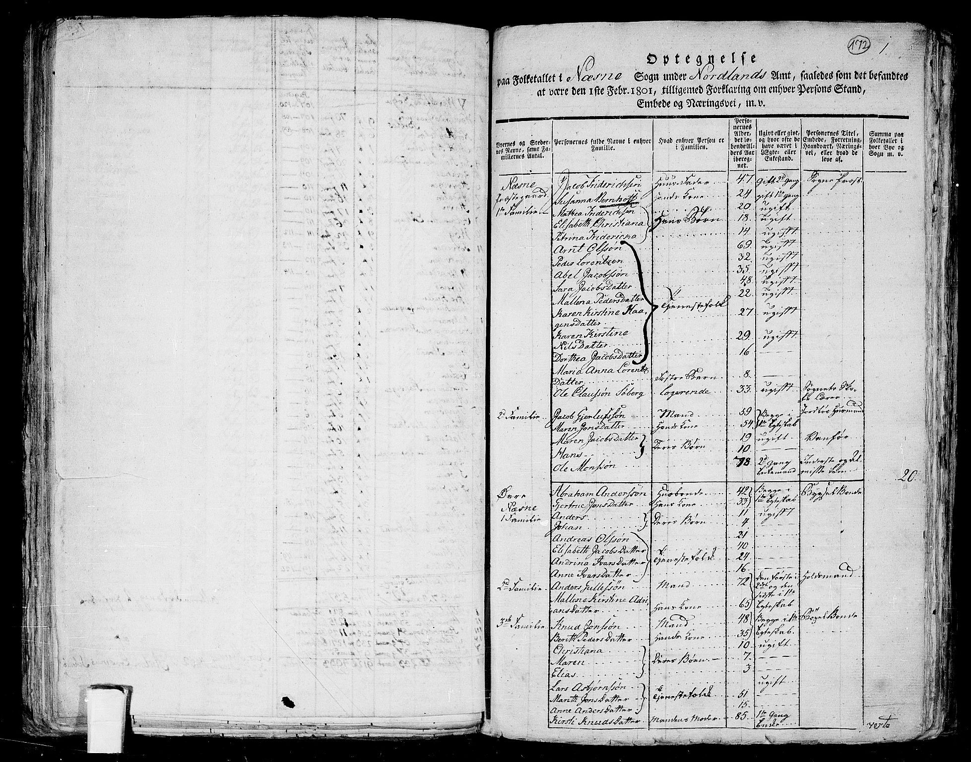 RA, 1801 census for 1828P Nesna, 1801, p. 171b-172a