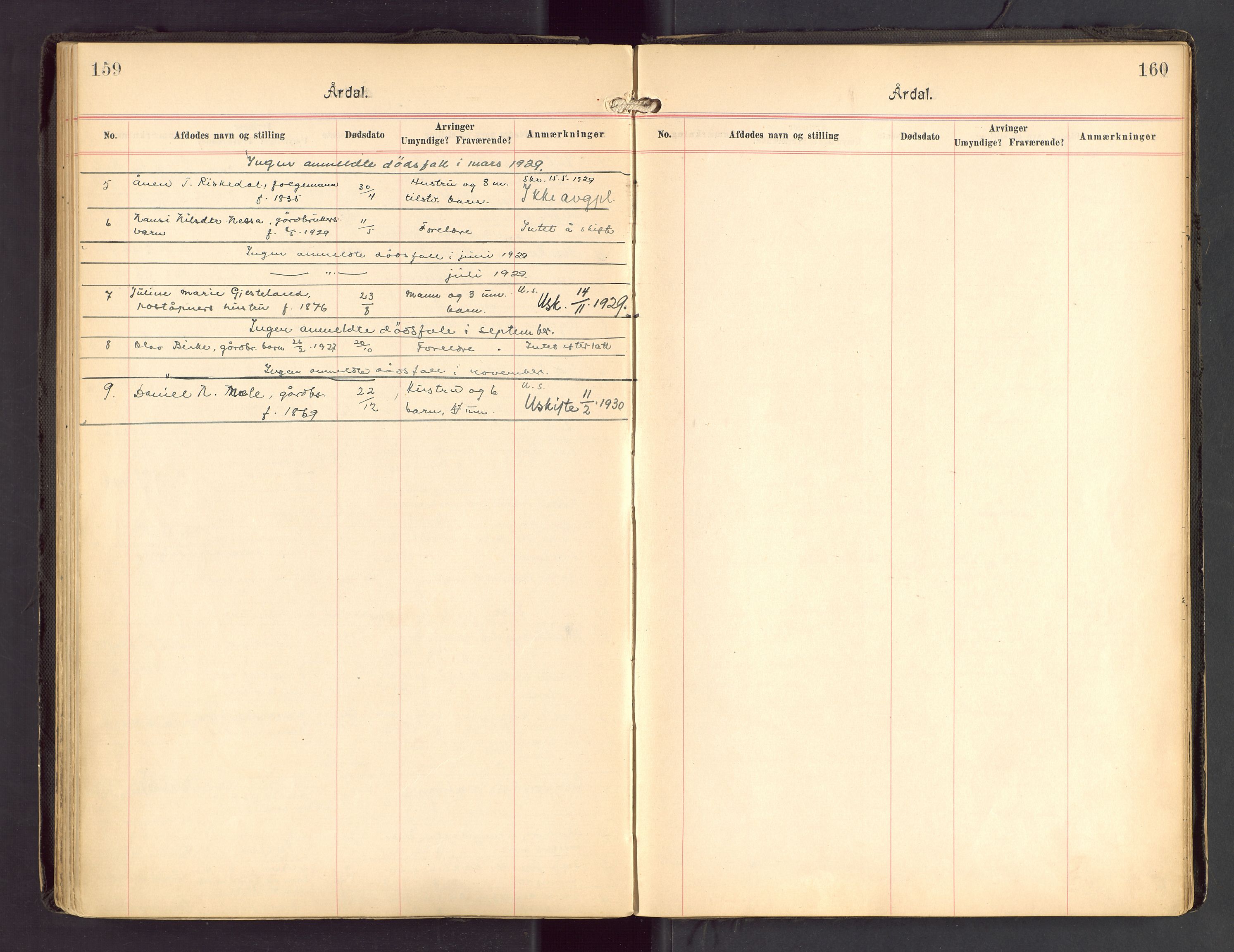 Ryfylke tingrett, AV/SAST-A-100055/001/IV/IVA/L0004: Dødsfallsprotokoll, 1920-1929, p. 159-160