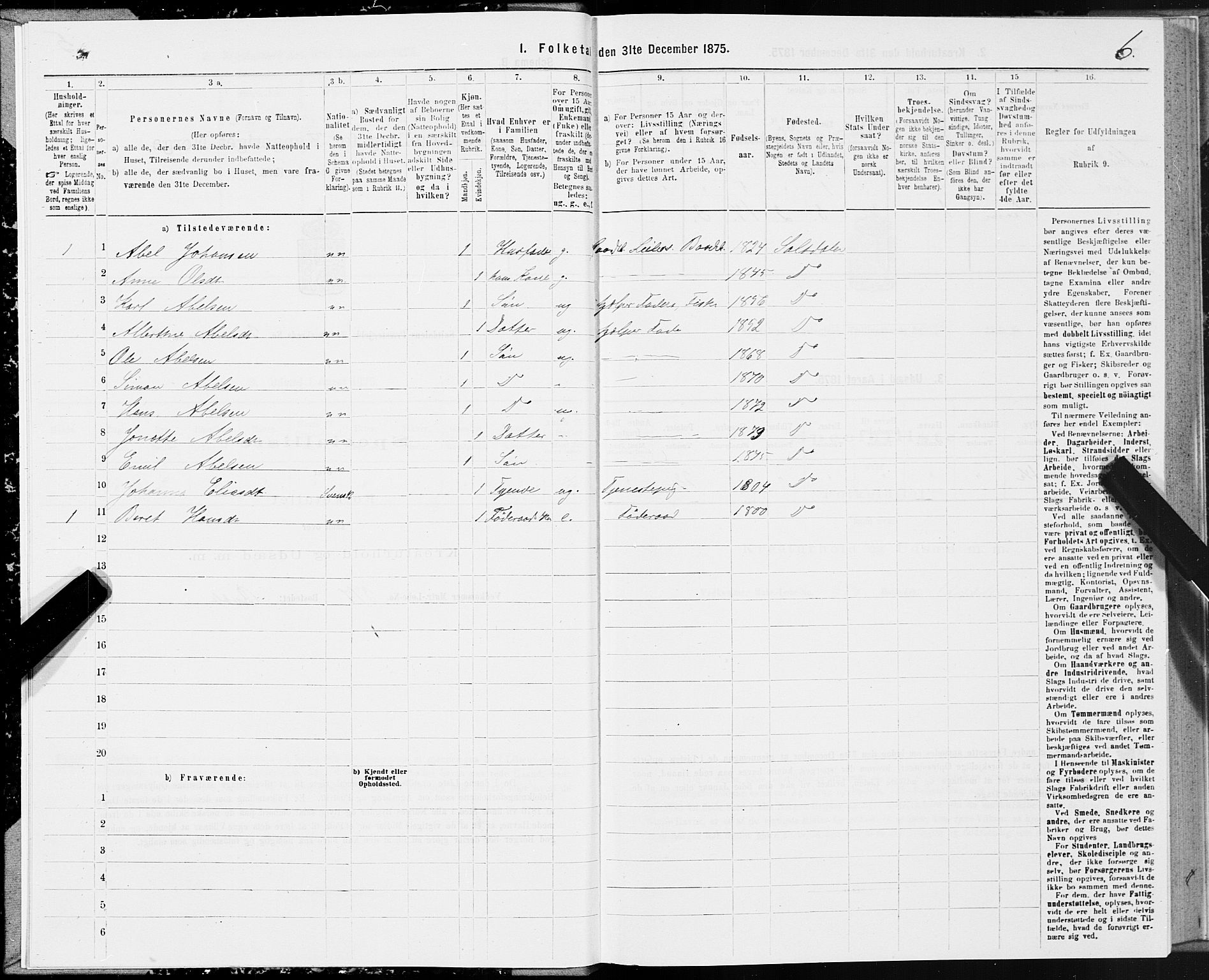 SAT, 1875 census for 1840P Saltdal, 1875, p. 2006