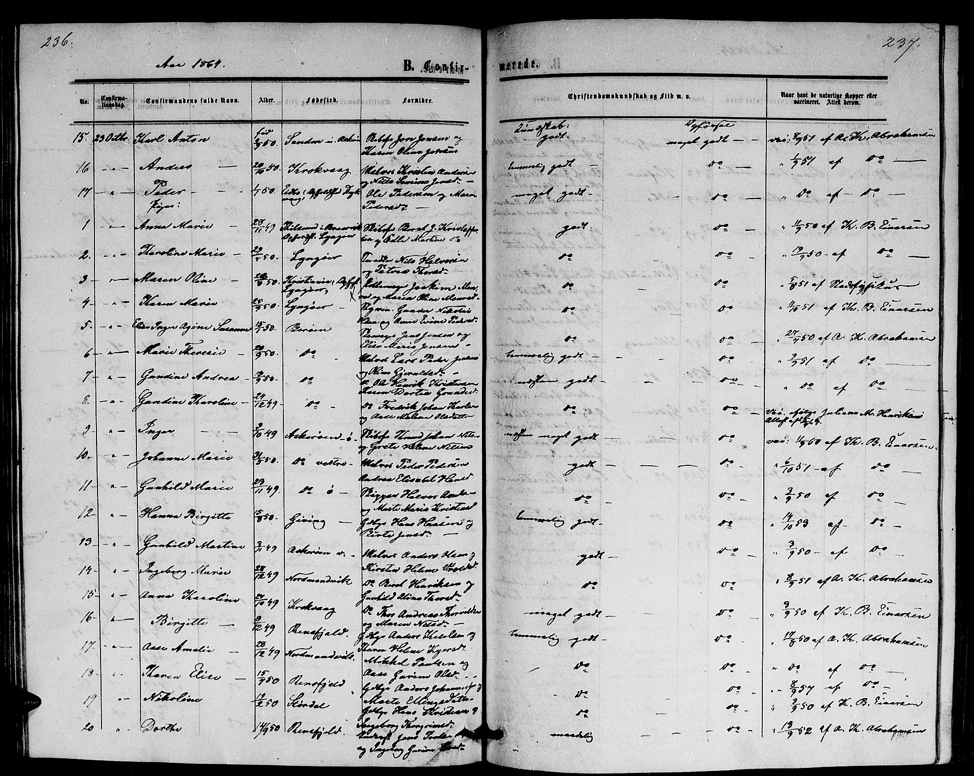 Dypvåg sokneprestkontor, AV/SAK-1111-0007/F/Fb/Fba/L0011: Parish register (copy) no. B 11, 1857-1872, p. 236-237