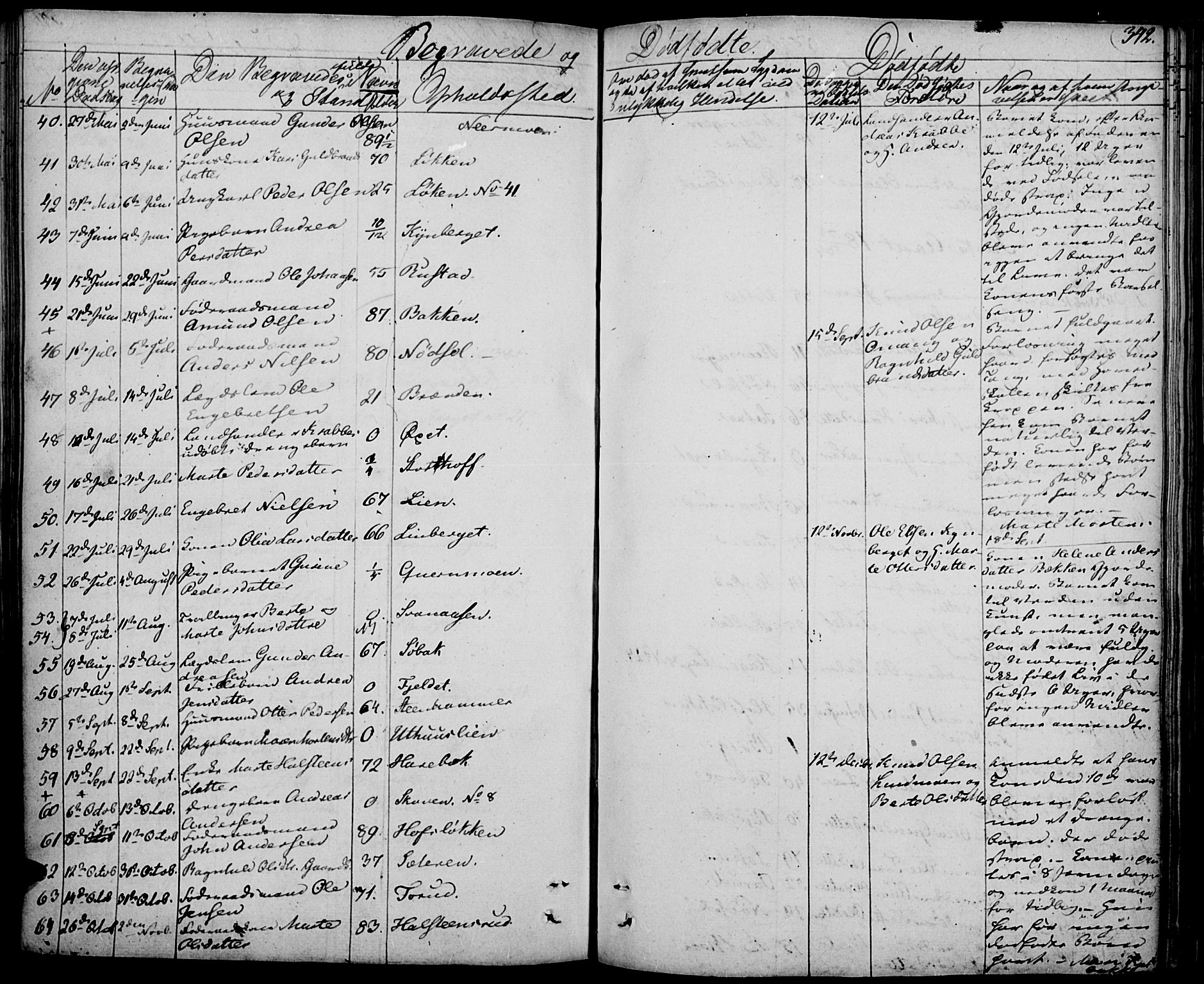 Elverum prestekontor, AV/SAH-PREST-044/H/Ha/Haa/L0008: Parish register (official) no. 8, 1830-1842, p. 342