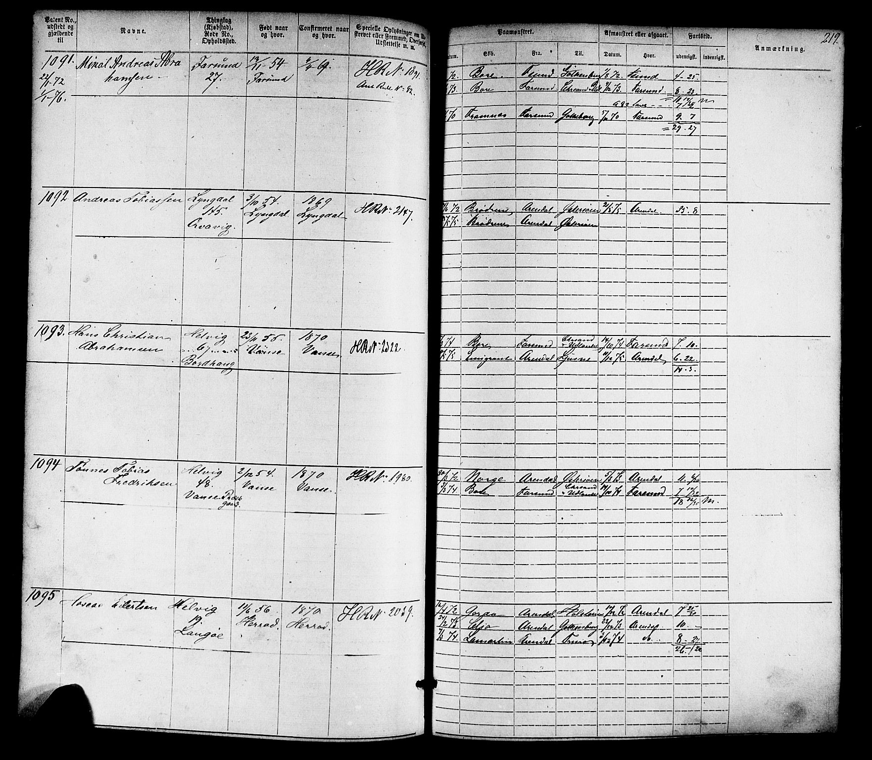 Farsund mønstringskrets, SAK/2031-0017/F/Fa/L0005: Annotasjonsrulle nr 1-1910 med register, Z-2, 1869-1877, p. 249