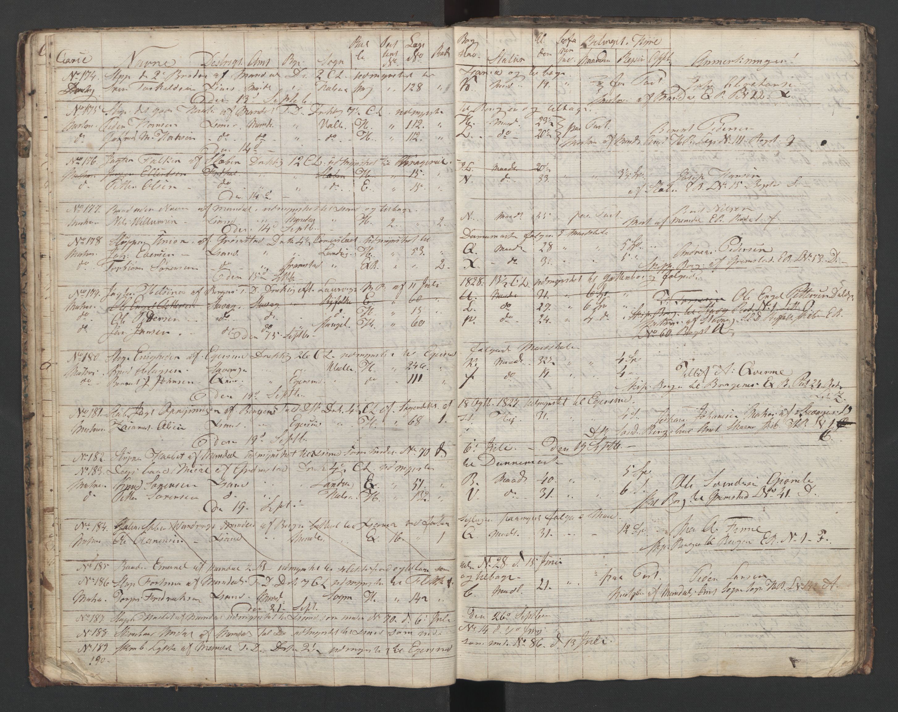 Mandal mønstringskrets, SAK/2031-0016/G/Ga/L0006/0001: Mønstring, Y-38 / Skip- og hyrejournal, 1831-1834, p. 16