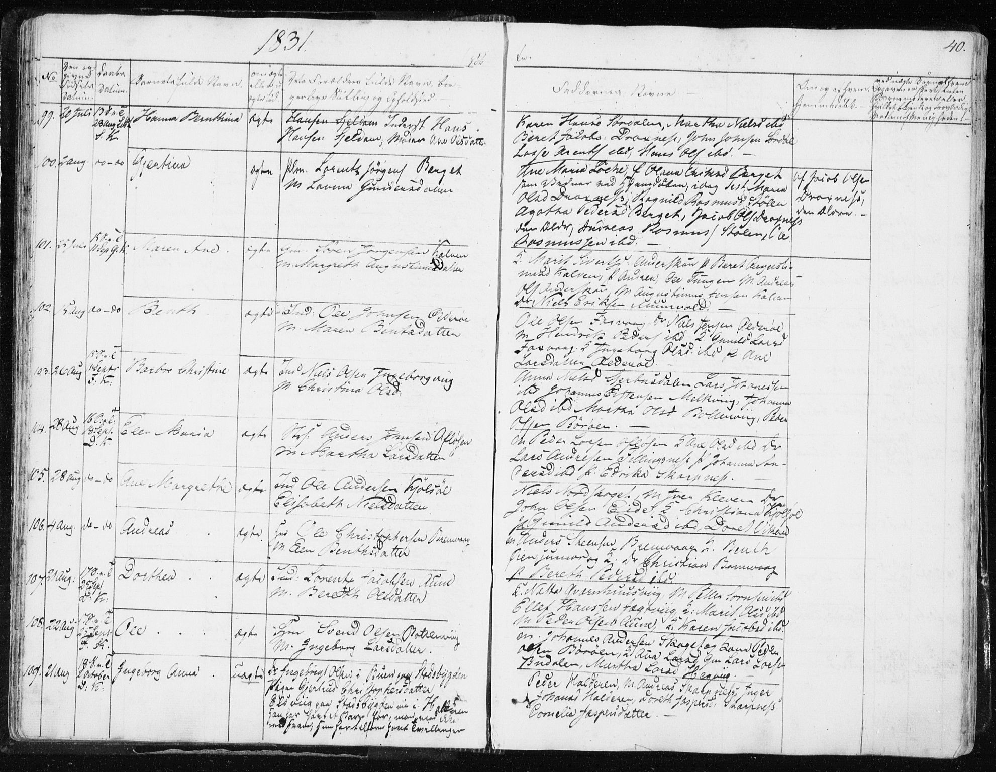 Ministerialprotokoller, klokkerbøker og fødselsregistre - Sør-Trøndelag, SAT/A-1456/634/L0528: Parish register (official) no. 634A04, 1827-1842, p. 40