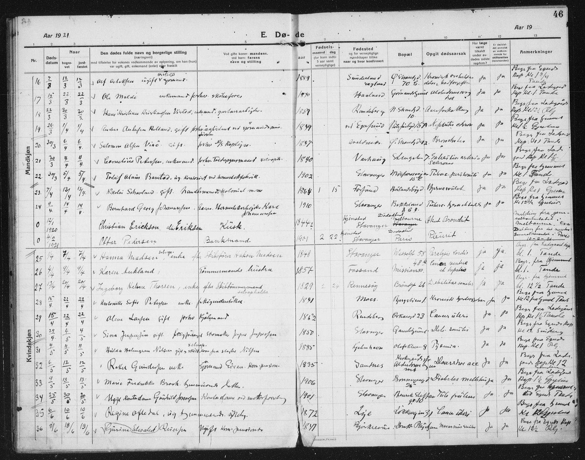 Domkirken sokneprestkontor, AV/SAST-A-101812/002/A/L0017: Parish register (official) no. A 36, 1917-1938, p. 46