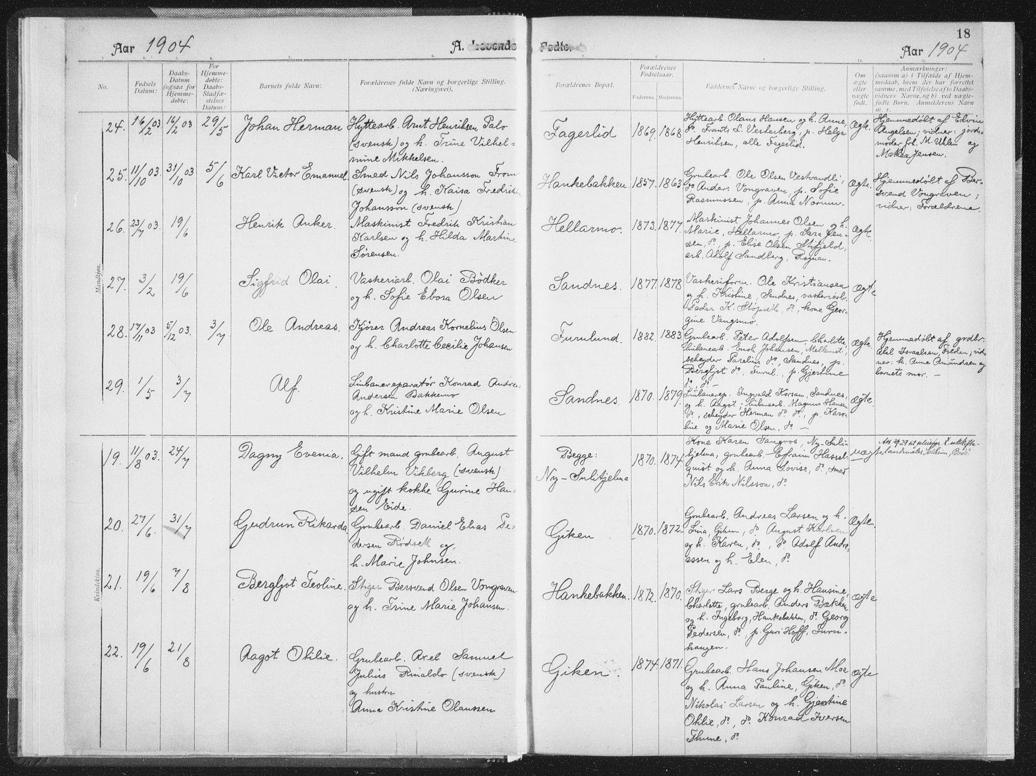 Ministerialprotokoller, klokkerbøker og fødselsregistre - Nordland, AV/SAT-A-1459/850/L0711: Curate's parish register no. 850B01, 1902-1915, p. 18