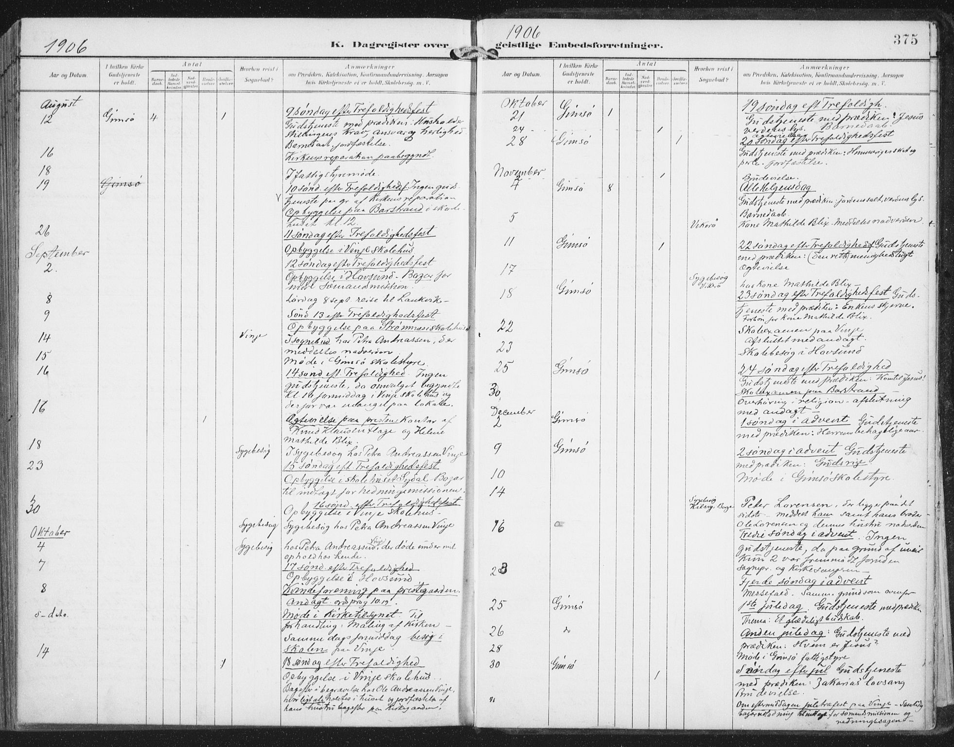 Ministerialprotokoller, klokkerbøker og fødselsregistre - Nordland, AV/SAT-A-1459/876/L1098: Parish register (official) no. 876A04, 1896-1915, p. 375