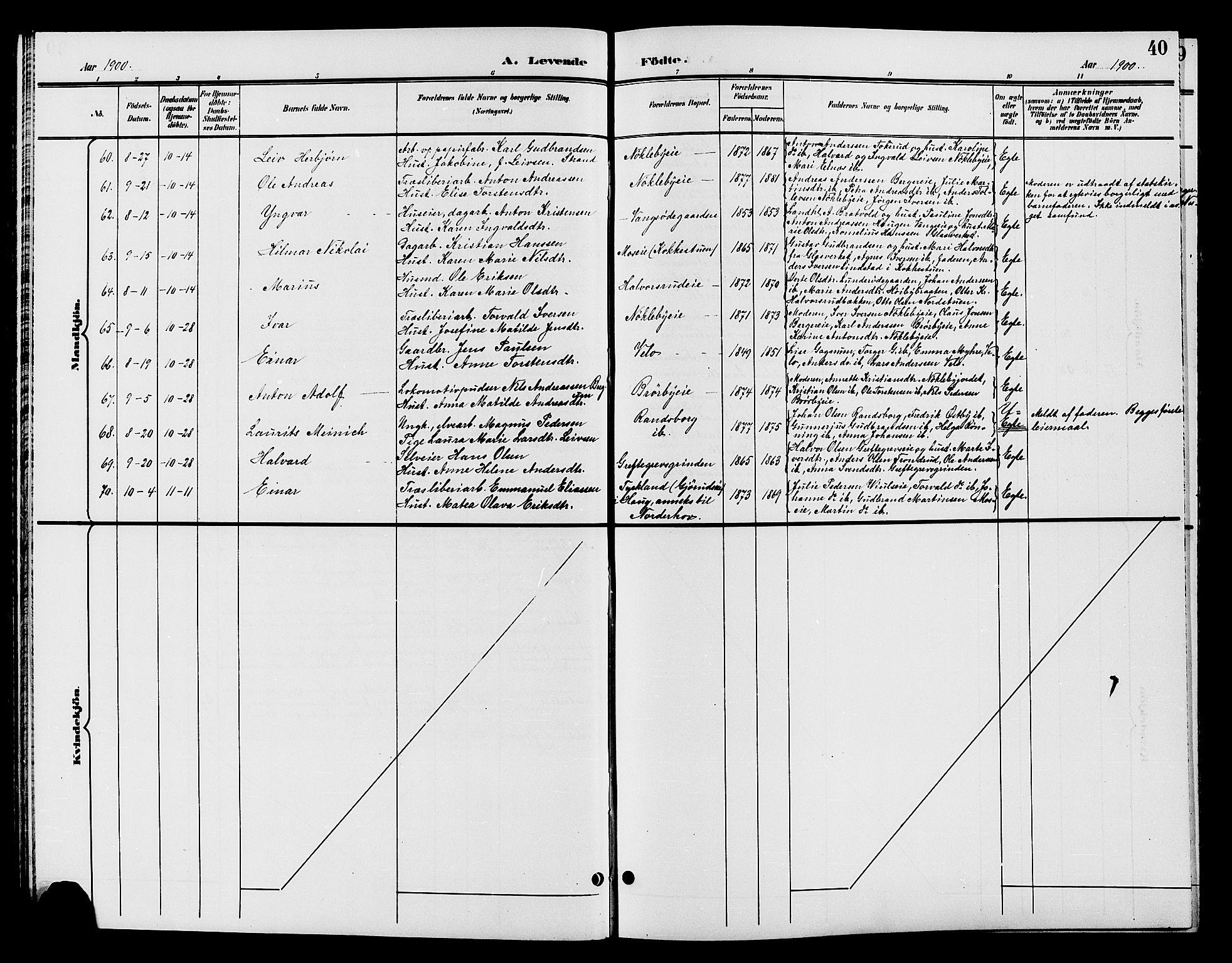 Jevnaker prestekontor, AV/SAH-PREST-116/H/Ha/Hab/L0002: Parish register (copy) no. 2, 1896-1906, p. 40