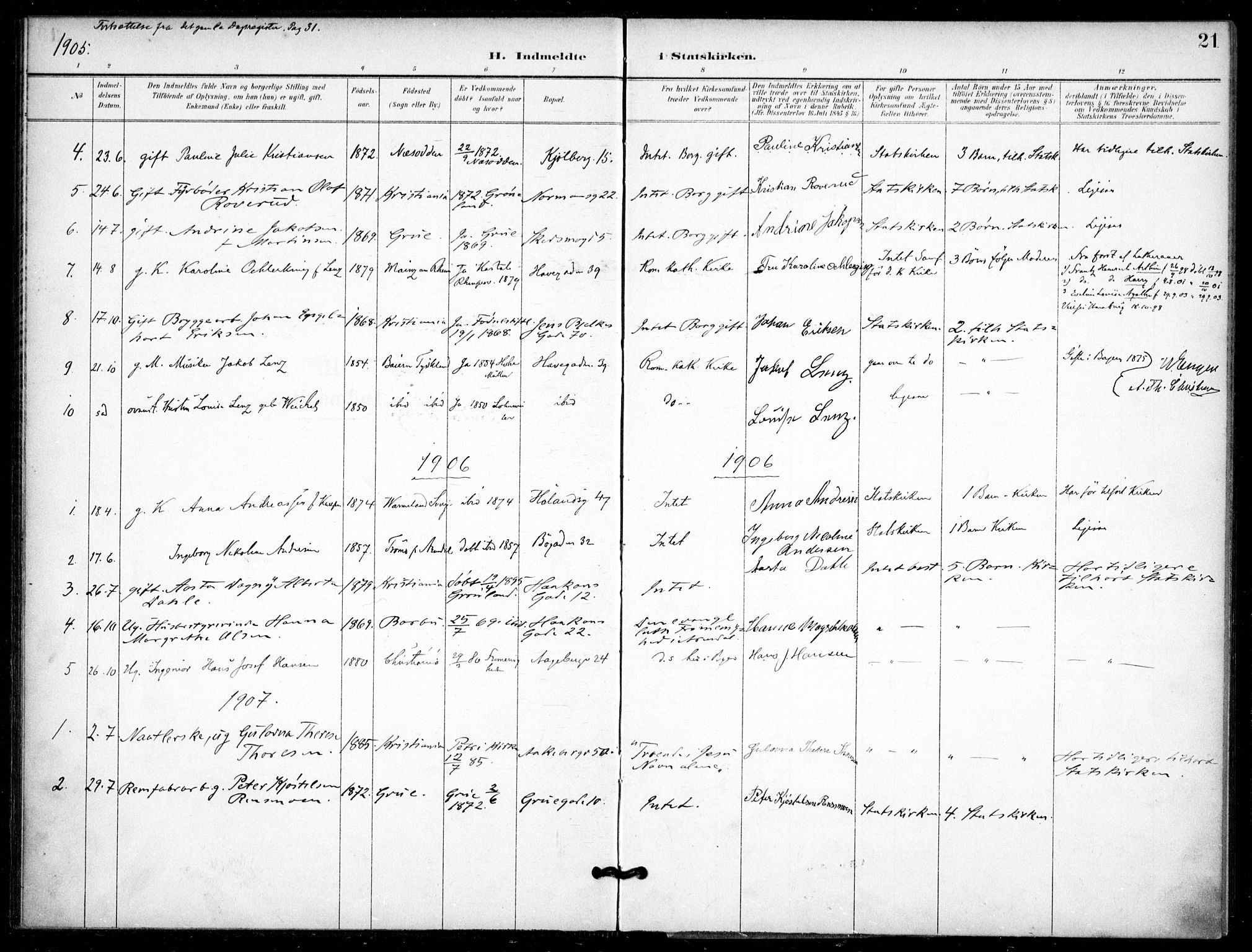 Kampen prestekontor Kirkebøker, AV/SAO-A-10853/F/Fb/L0003: Parish register (official) no. II 3, 1896-1936, p. 21