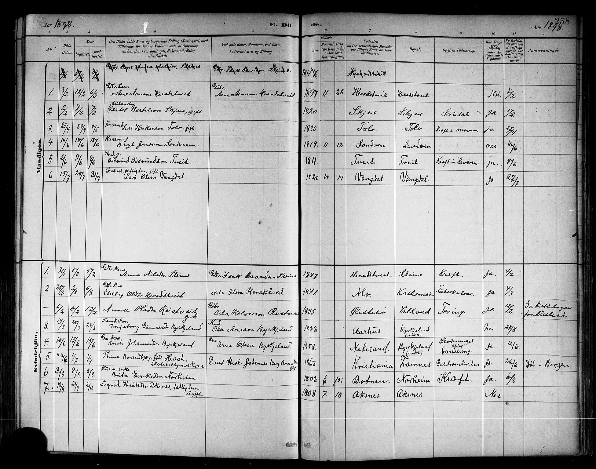Kvam sokneprestembete, SAB/A-76201/H/Hab: Parish register (copy) no. B 3, 1884-1916, p. 258