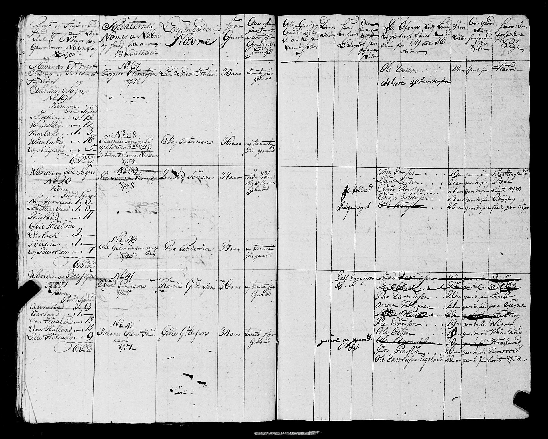 Fylkesmannen i Rogaland, AV/SAST-A-101928/99/3/325/325CA, 1655-1832, p. 4507