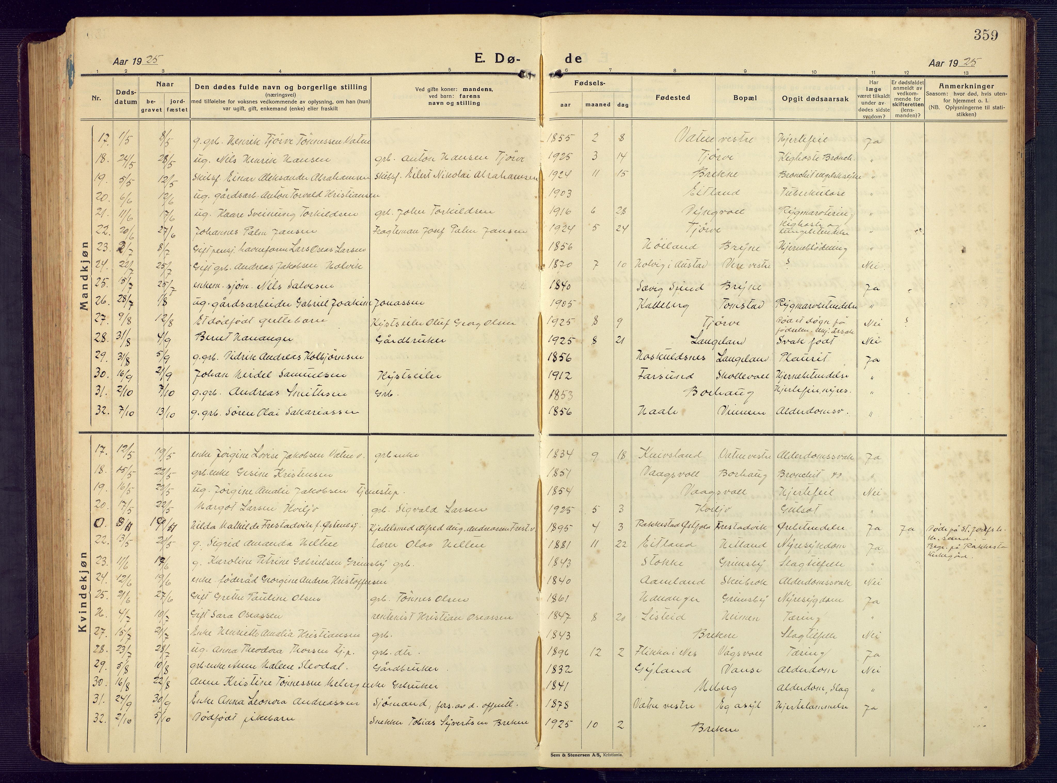 Lista sokneprestkontor, AV/SAK-1111-0027/F/Fb/L0006: Parish register (copy) no. B 6, 1924-1947, p. 359